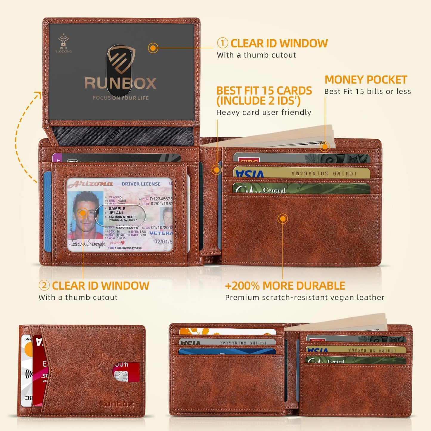 RUNBOX Wallet for Men Slim Rfid Leather 2 ID Window With Gift Box