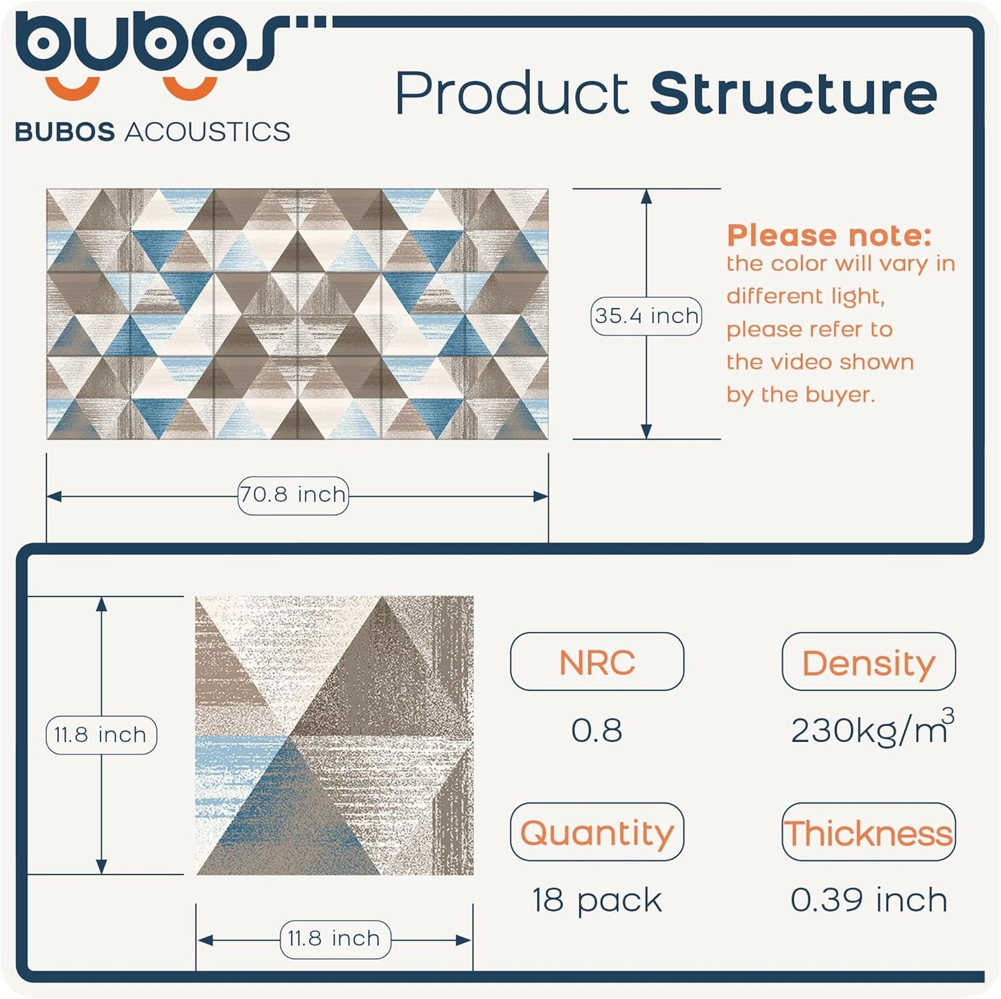 BUBOS 18 Pack Art Acoustic Panels Soundproof Wall Panel,11.8X11.8 Inches Sound Absorbing Panel,Self-adhesive Decorative Acoustical Wall Panels, Acoustic Treatment for Home Office（Infinite Loop）