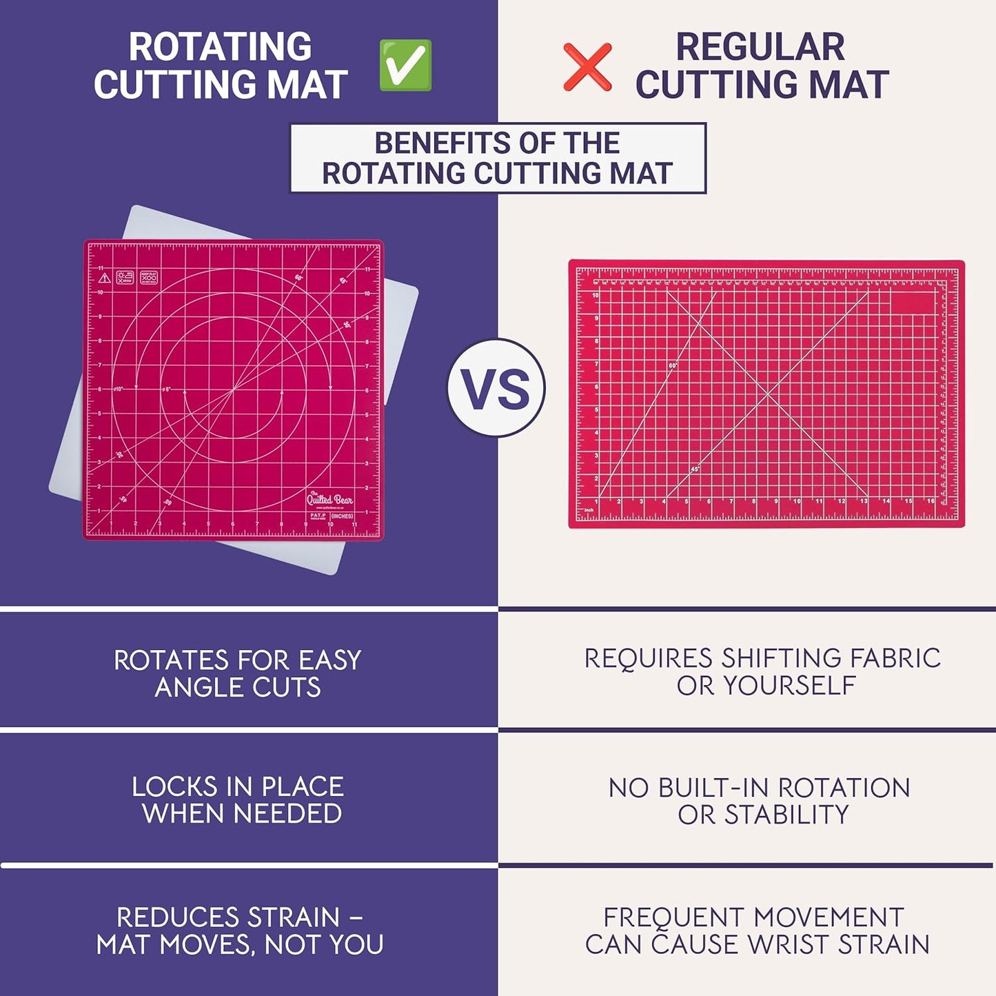 The Quilted Bear Rotating Cutting Mat 18" x 18" - Square 360° Rotating Self Healing Mat with Innovative Locking Mechanism for Quilting & Sewing Your Choice of Colours Available! (Pink)