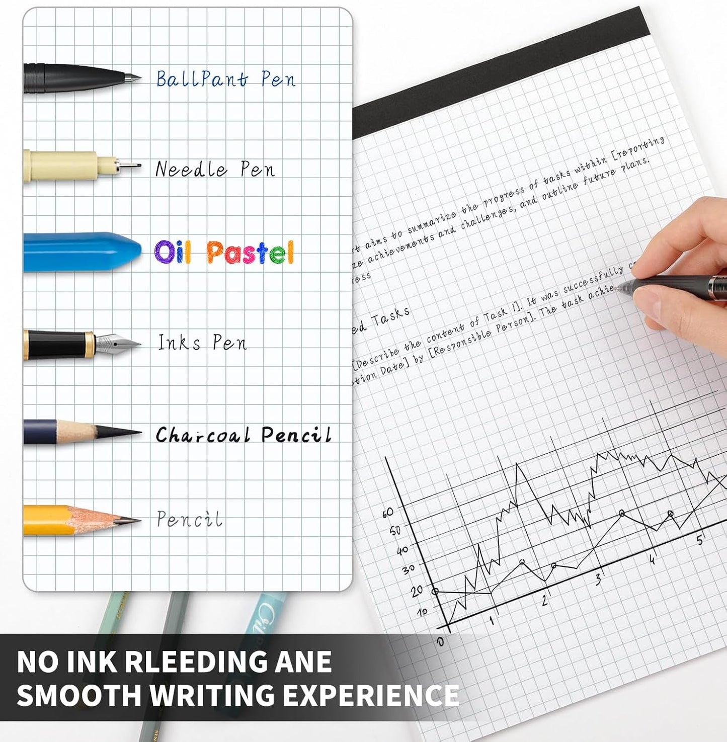 Graph Paper Notebook, 2 Pack, 8.5 x 11 Grid Paper, 4x4 Graph Ruled, 50 Sheets per Pad, Easy-Tear Perforations, 8.5 x 11 Cardboard Backing, for Math, Drafting, Drawing, Engineering