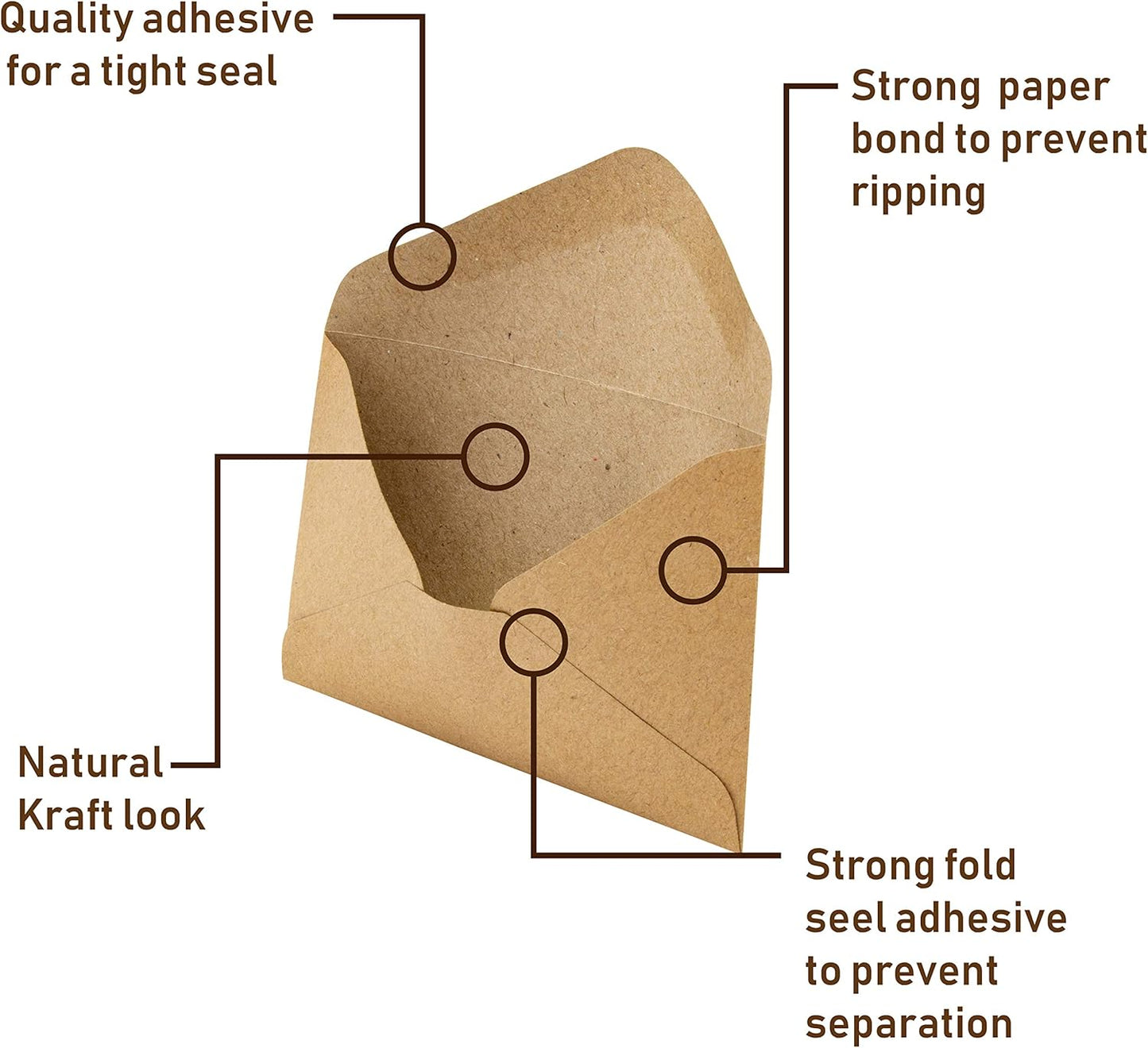 Mini Envelopes Kraft 200 Pk Small 4.125” x 2.78” Brown Gift Cards Invitations Business Notes Tiny Mini Greeting Cards Save the Date Holders Sleeves Bulk