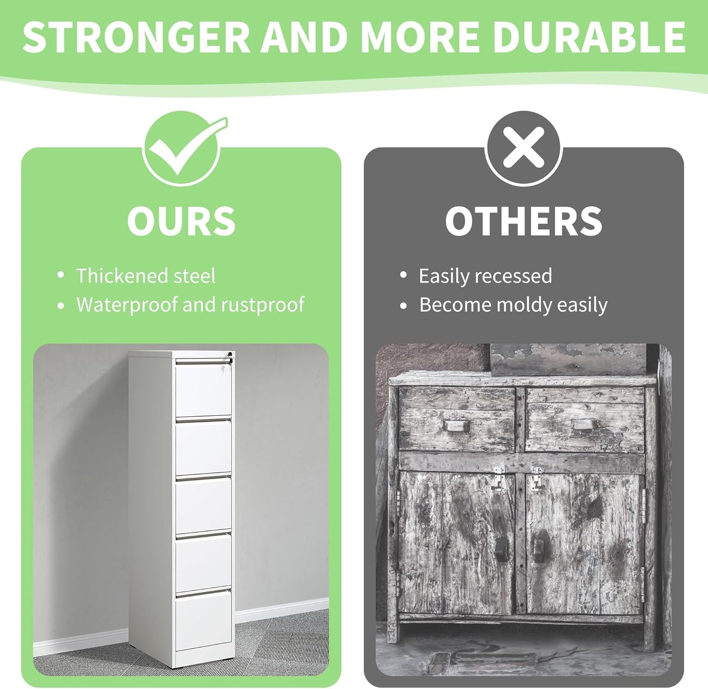 Metal File Cabinet with Drawer Heavy Duty Locking File Cabinets Home Office Steel Filing Cabinet Vertical File Cabinets for Legal/Letter Size File,Assembly Required