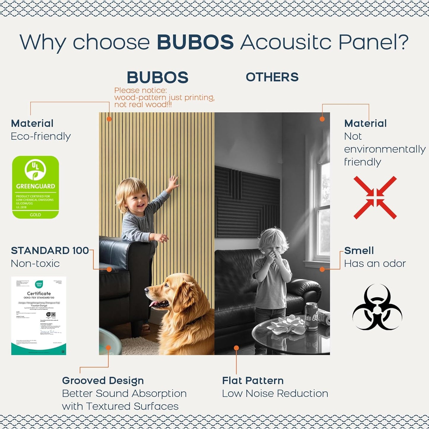 BUBOS 4 Pack Large Acoustic Panels,47.2"x23.6"Acoustic Wall Panels,Self-adhesive Sound Proof Panels for Walls,Decorative Soundproof Panels for Recording Studio&Office (Oak)