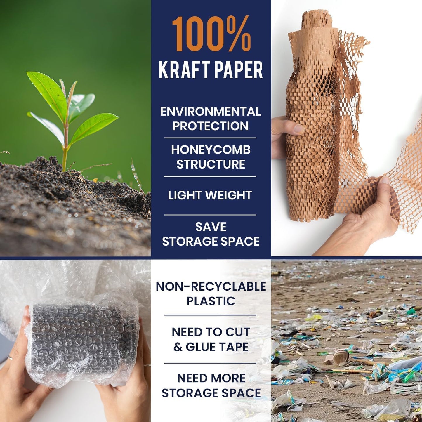 Honeycomb Packing Paper 15" x 500ft with Rope & 20 Fragile Stickers|Shipping & Moving Supplies|Small Business Packaging Supplies|Eco Friendly Bubble Wrap Packing Boxes for Moving Certified FSC C204227