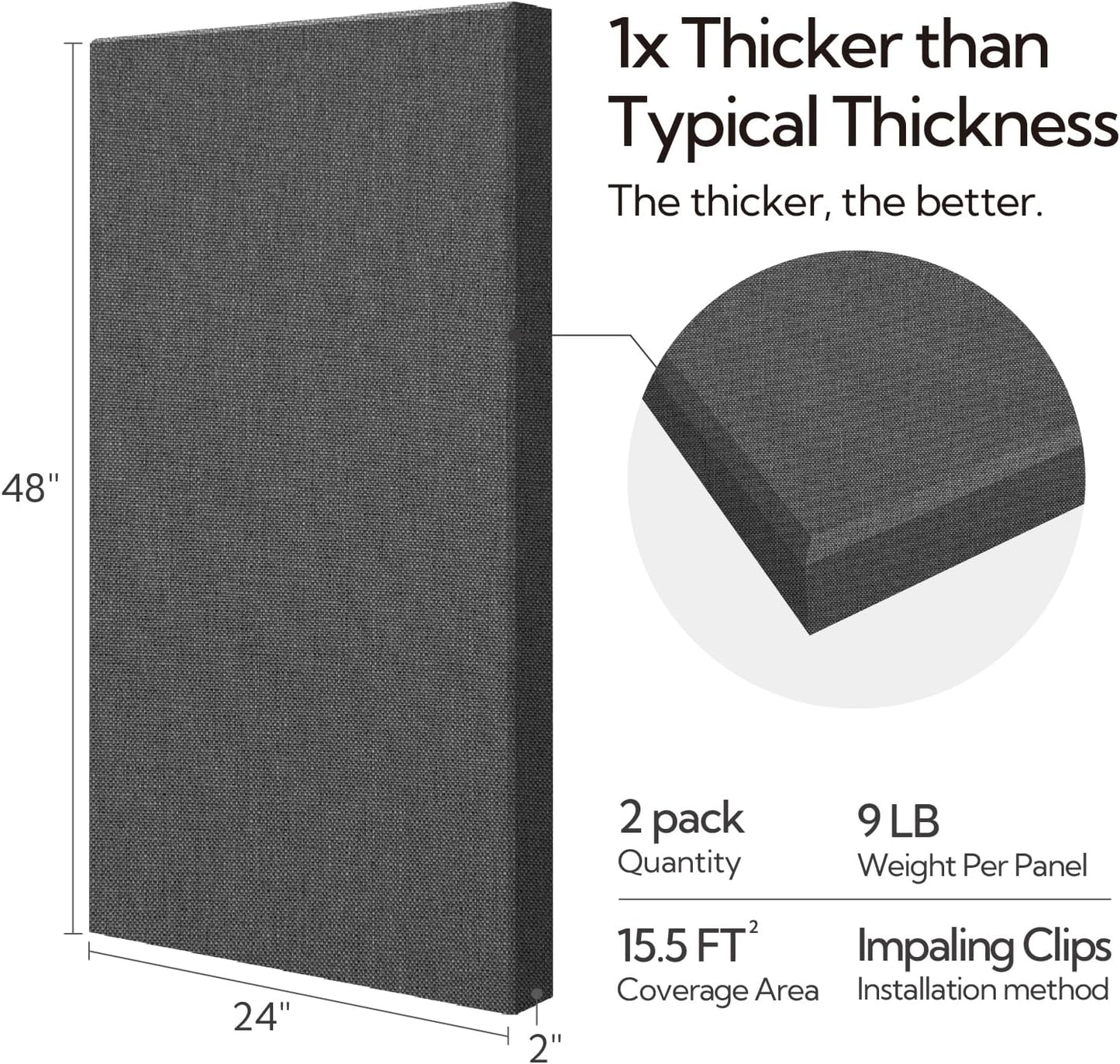 Olanglab Sound Absorbing Acoustic Wall Panels 2 Pack, 2'' 24''x48'' Fiberglass Sound Dampening Panels, Large Fabric Wrapped Sound Proof Panels for Walls (Dark Grey)