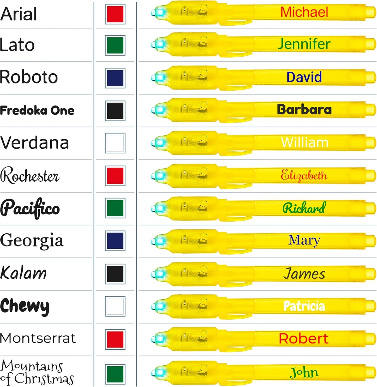 Personalized Invisible Disappearing Ink Pen Marker Pack, Custom Secret Spy Message Writer with UV Light, Fun for Kids Party Favors Gifts and Stock Stuffers, 24 Pack, Yellow