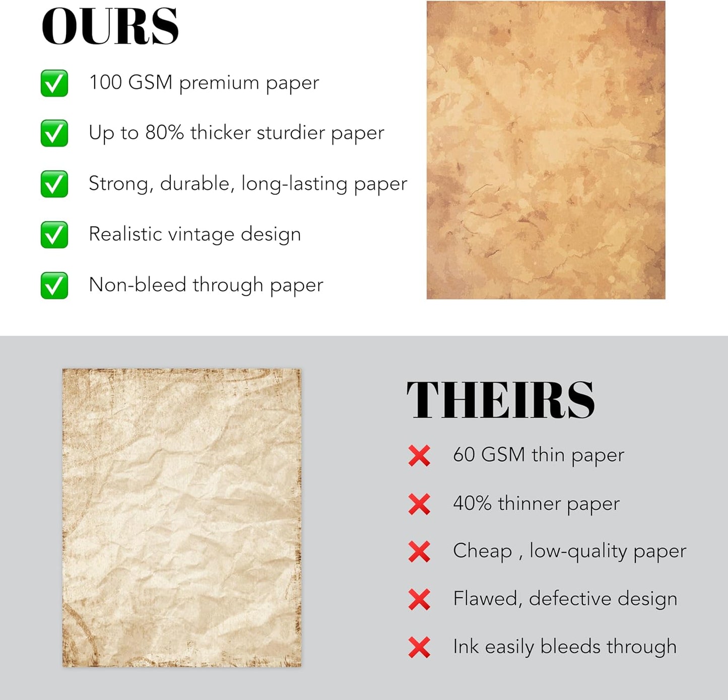 50 Pack Decorative Vintage Paper | Vintage Stationary Paper | Use for Creating Vintage Letters, Timeless Writing, Drawing, Sketches | Ink Jet and Laser Printer Friendly | 8.5 x 11 Inches 50 Sheets