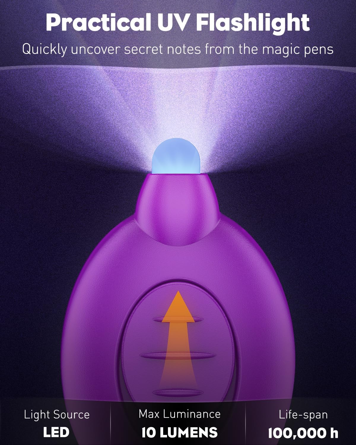 Uniclife 3 Pcs Invisible Ink Pen with 3 Pcs UV LED Keychain Flashlight, Spy Pen, Disappearing Ink Magic Pen for Secret Notes, Magic Spy Marker with Purple Light for Christmas Halloween Holiday Present
