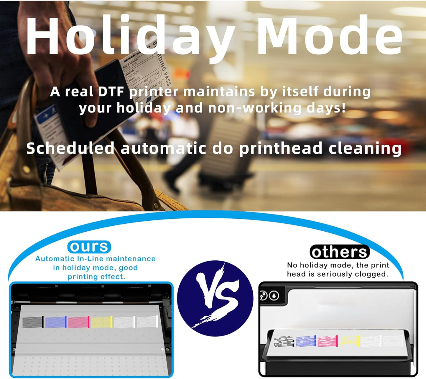 Lancelot Auto-Maintenance A3 M1630 Pro DTF Printer Transfer Printing Machine with White Ink Circulation and Auto-Film Cutter for DIY Print T-Shirt,Doule Speed for L1800/R1390 DTF Printer