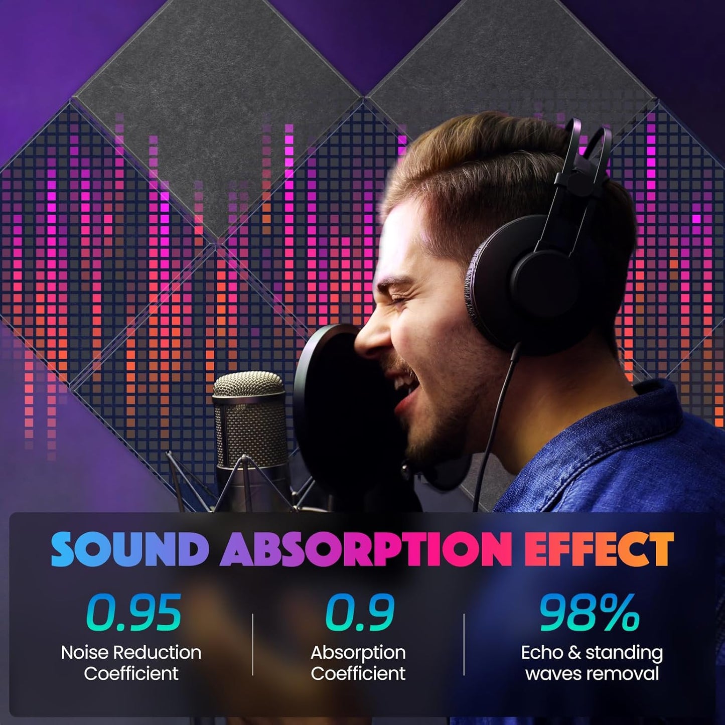 18 Pack Acoustic Panels Self Adhesive Sound absorbing Wall Panels, High Density Dampening Panel, 12X12X0.4 Inch Square Wall Panels in Home,Office,Reccording Room,Studio (Lake Blue)