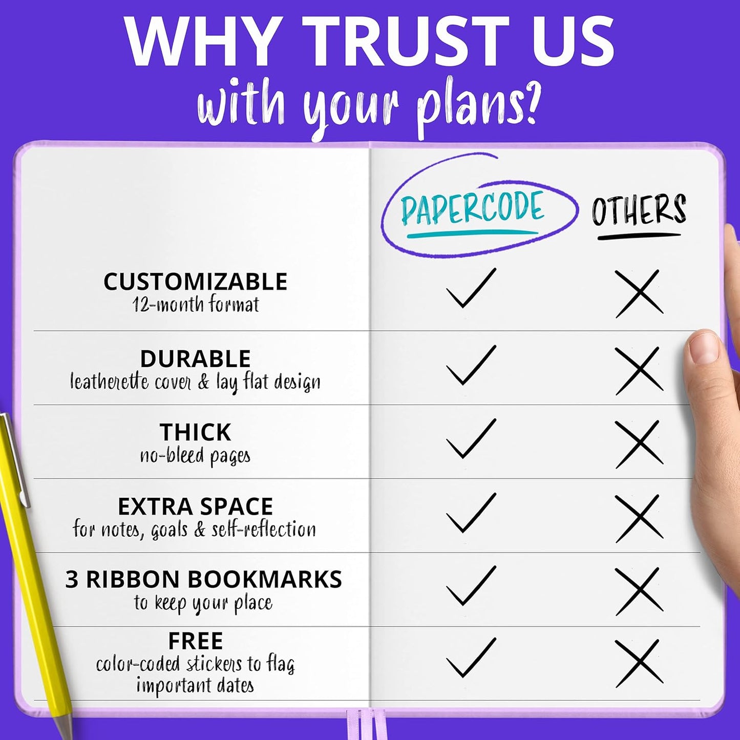 Elegant Undated Leather Planner for 2025-2026 – A sleek, faux leather planner designed to help you stay productive and organized with daily, weekly, and monthly layouts. Undated format lets you start anytime without wasted pages.