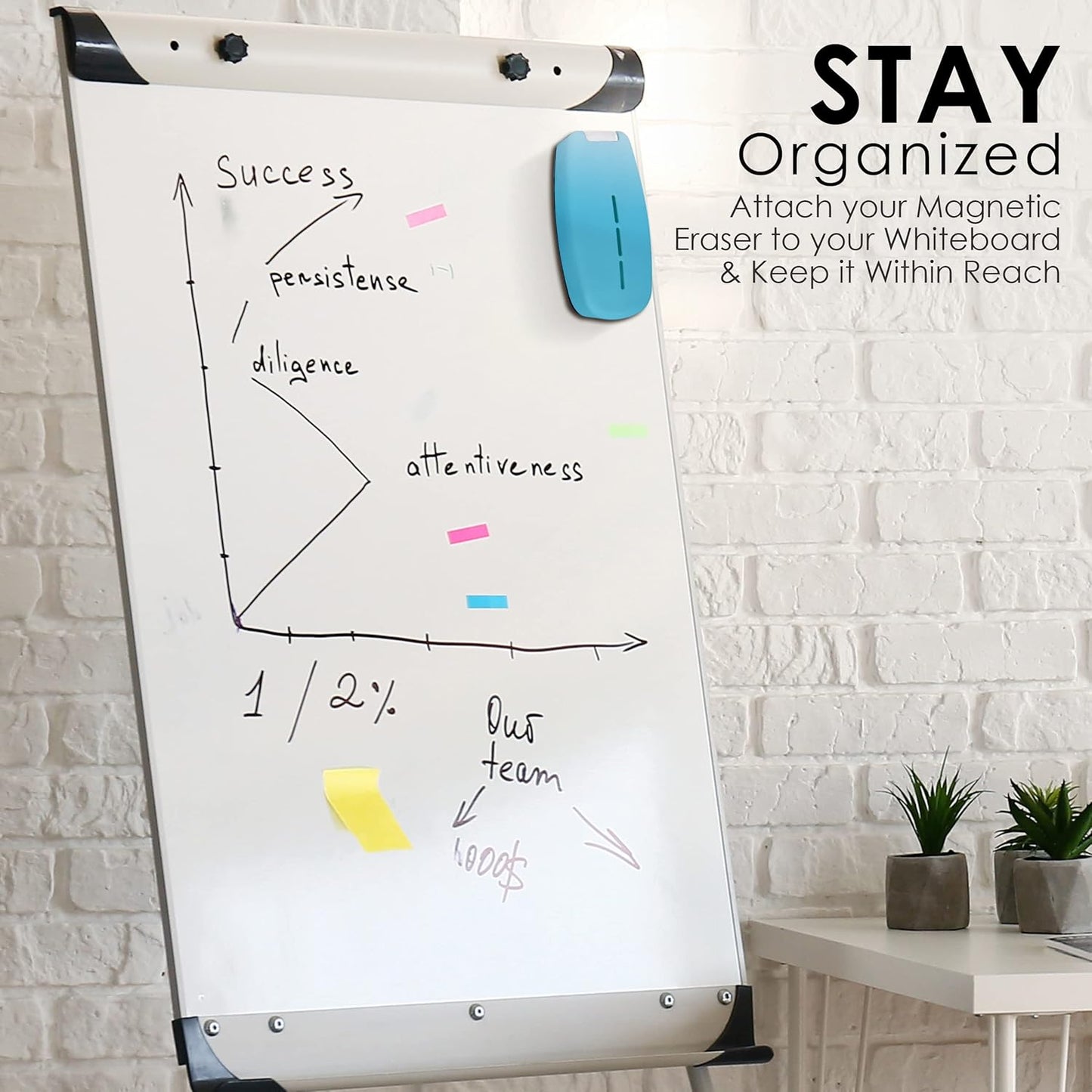 Loddie Doddie 2-in-1 Magnetic Whiteboard Eraser & Chalkboard Eraser with Dry Erase Cleaning Spray (Teal) - Whiteboard Cleaner - Dry Erase Board Cleaner