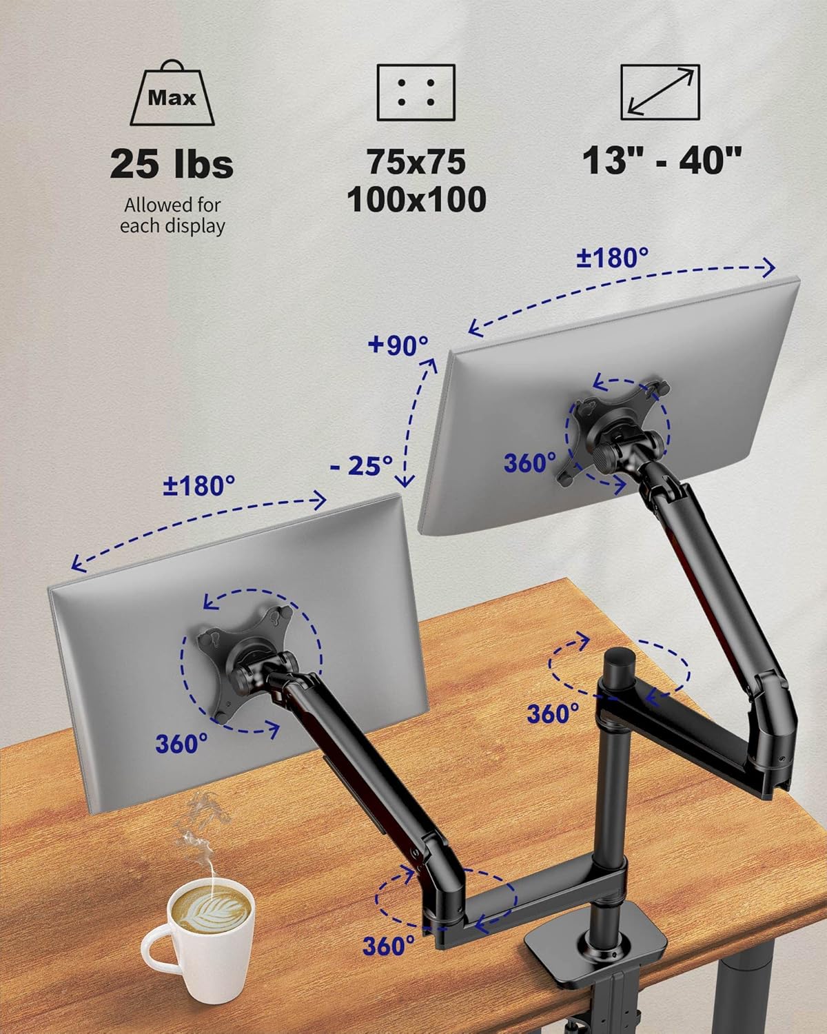 Dual Monitor Mount, Holds Screens up to 40 Inches and 25 lbs, Fully Adjustable Dual Monitor Arm with C-Clamp and Grommet Base, Aluminum, Black