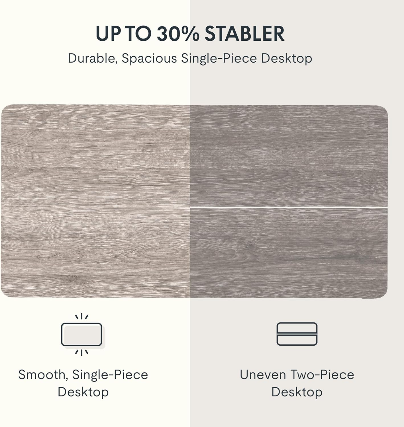 FLEXISPOT EN1 One-Piece Standing Desk 48 x 24 Inches Height Adjustable Electric Desk Sit Stand Desk Home Office Desks (White Frame + Gray Wood Grain Top, 2 Packages)