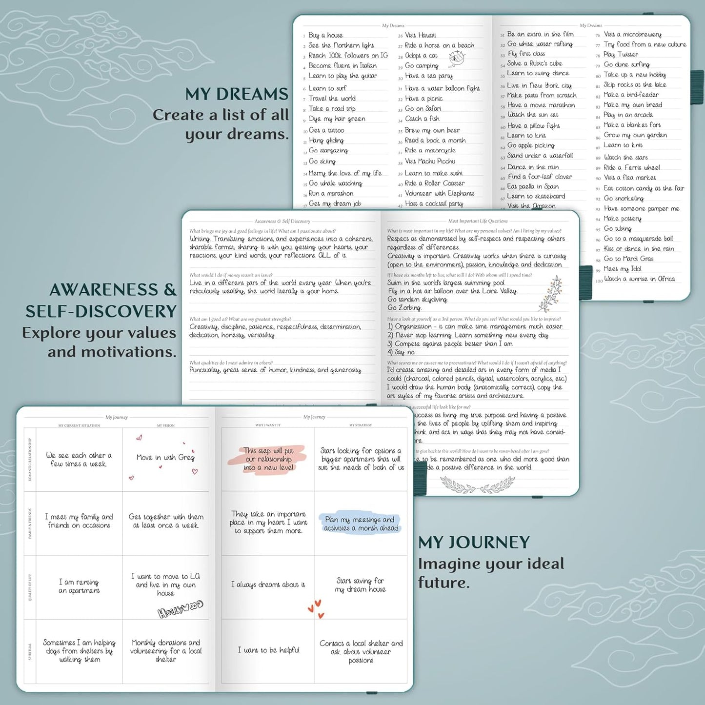 Legend Planner PRO – Deluxe Weekly & Monthly Life Planner to Increase Productivity and Hit Your Goals. Time Management Organizer Notebook – Undated – 7 x 10" Hardcover + Stickers – Dark Teal