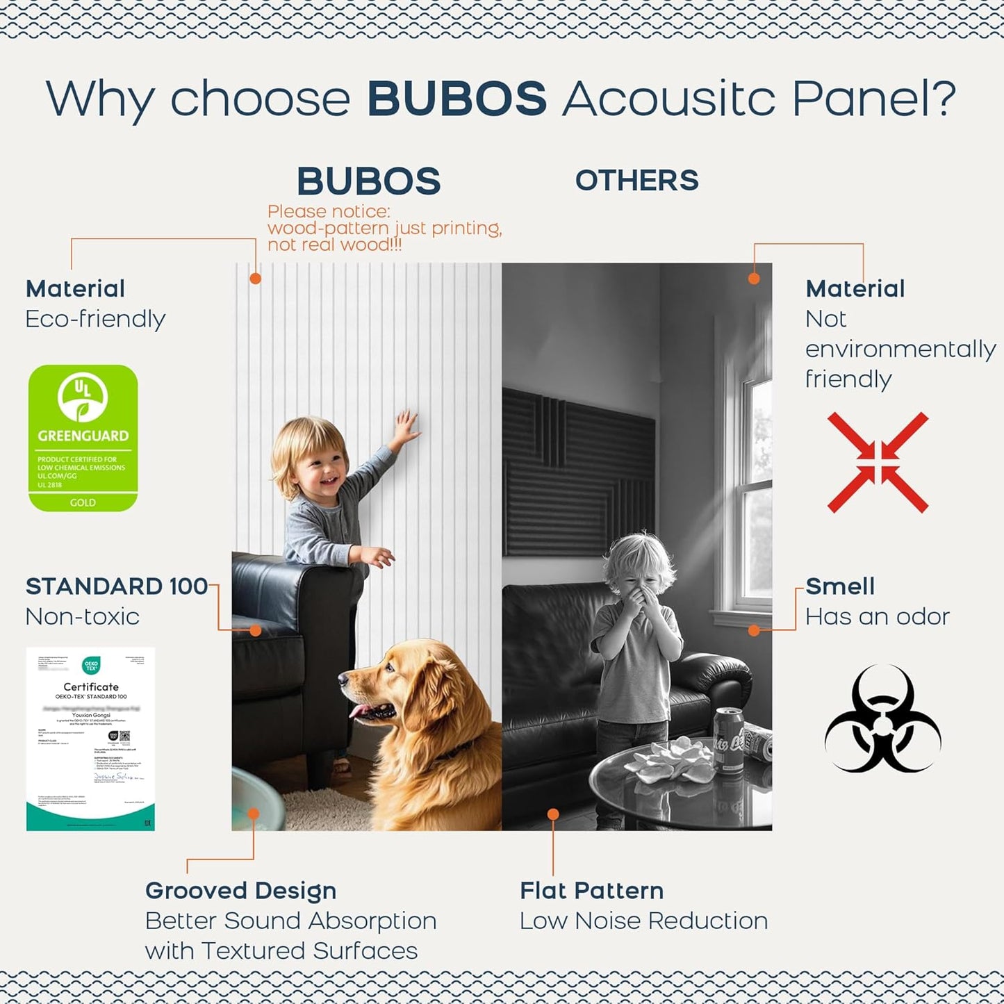 BUBOS 6 Pack Large Acoustic Panels,48x12Inch SoundProof Panels for Walls,Self Adhesive Acoustic Wall Panels,Decorative Sound Panels for Home Studio Office (White 02)