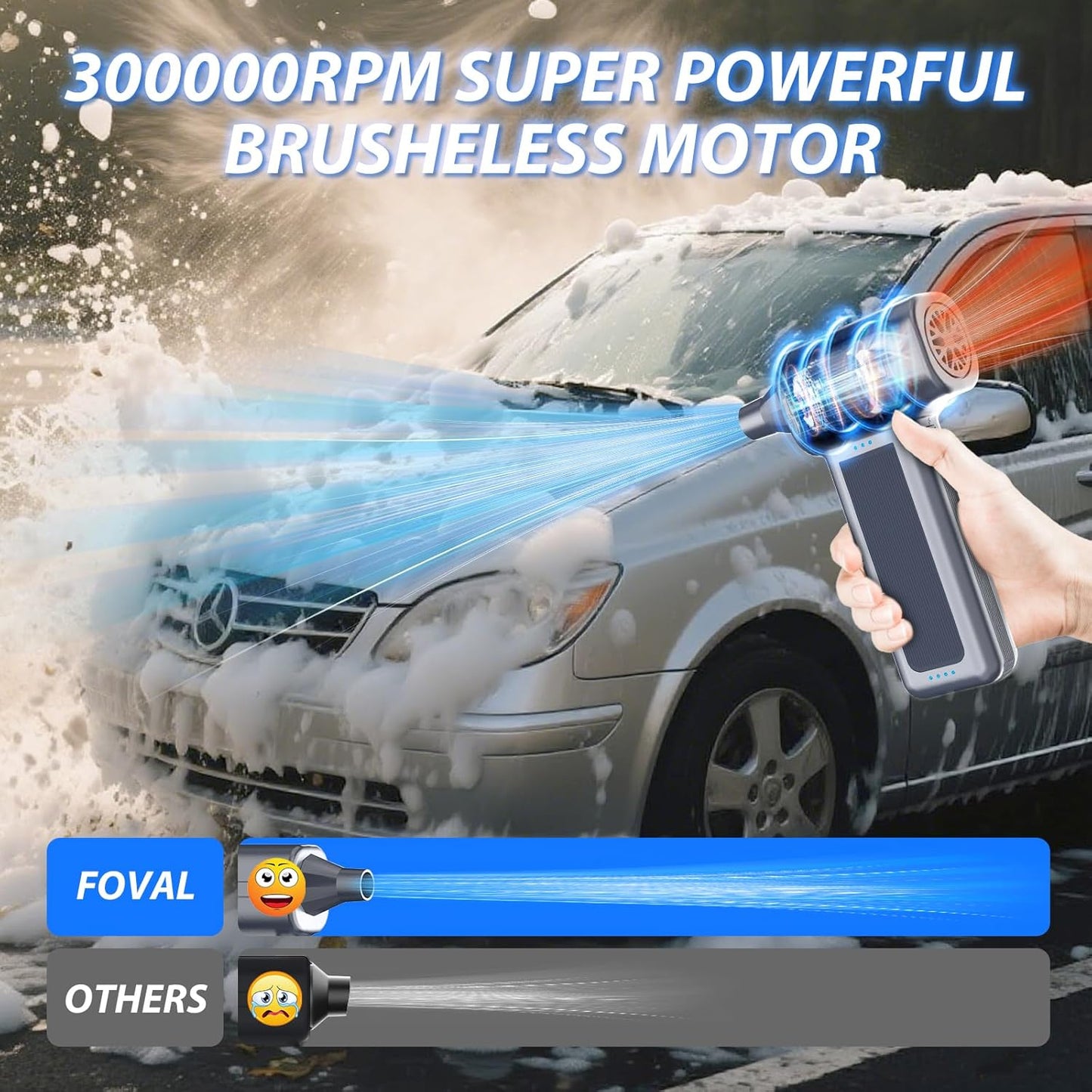 Compressed Air Duster, 300000RPM Super Power Electric Air Duster, Cordless Mini Dust Blower Stepless Wind Speed Adjustable Canned Air for Computer, Keyboard, Outdoor, House and Car