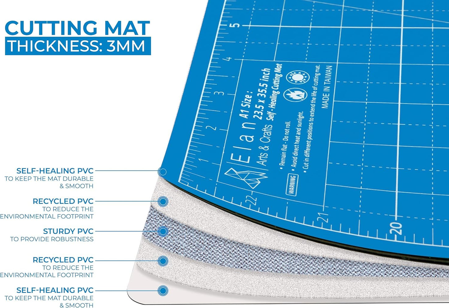 Elan Cutting Mat A3 Blue, Self Healing Cutting Mat 12x18 Inch, 5-Ply Craft Board Blue, Hobby Board for Crafts 12x18 Inch