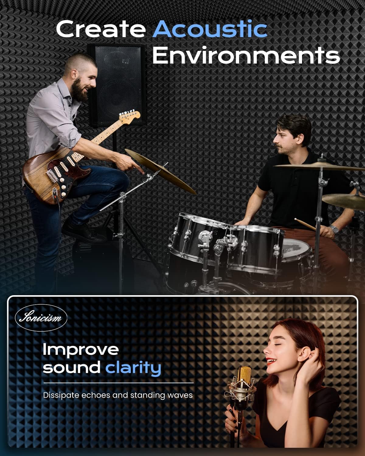 Sonicism Sound Proof Foam Panels for Walls Self-Adhesive Pyramid 48 Pack,12" X 12" X 1"Soundproof Wall Panels,35kg/m³High DensityAcoustic Panels Fast Expand,Sound Absorption and Decoration(Black)