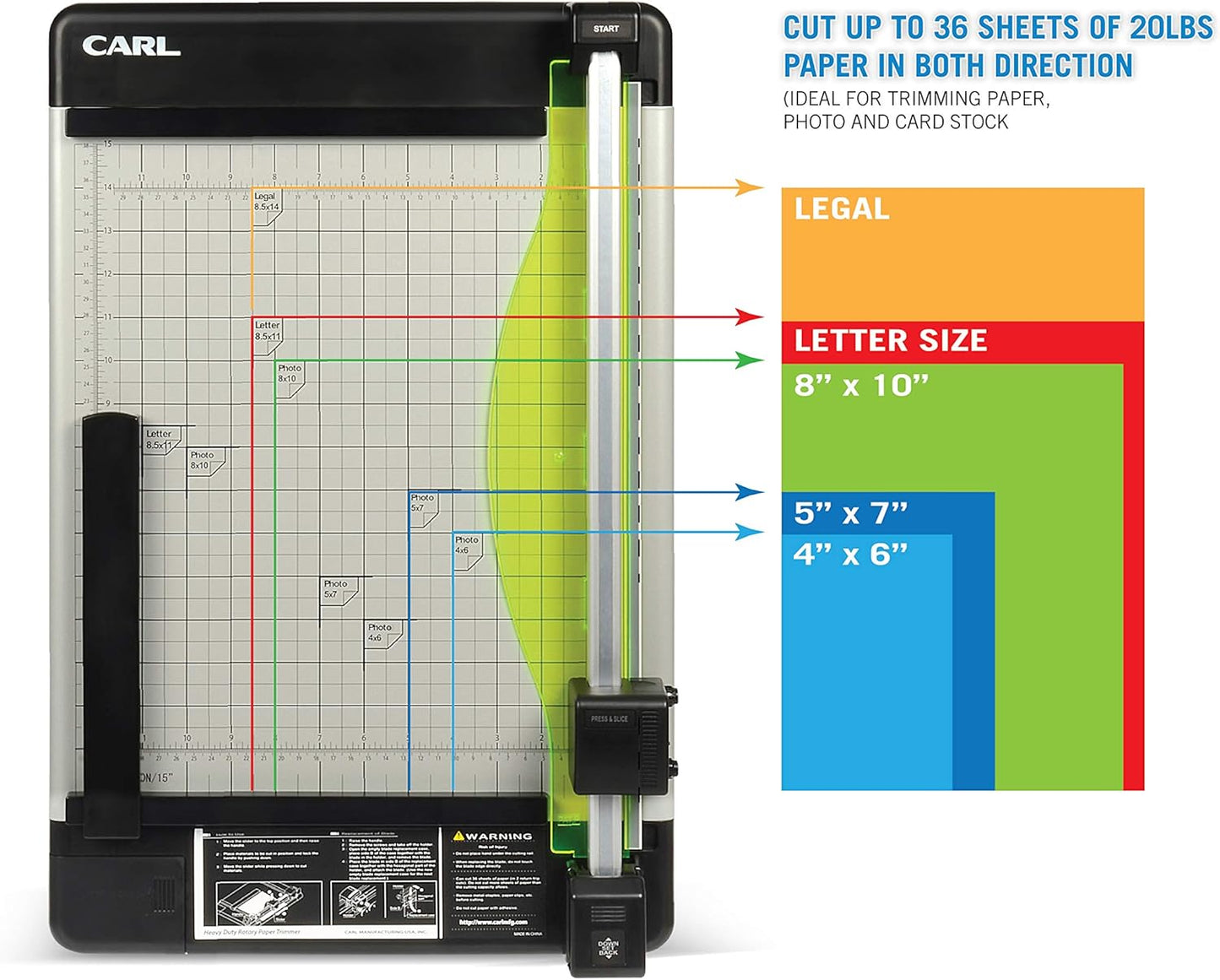 Carl Manufacturing 12220 HVY-Duty Paper Trimmer 15-Inch 36 Sht Cap. 14-Inch x15-1/4-Inch x3/4-Inch GY
