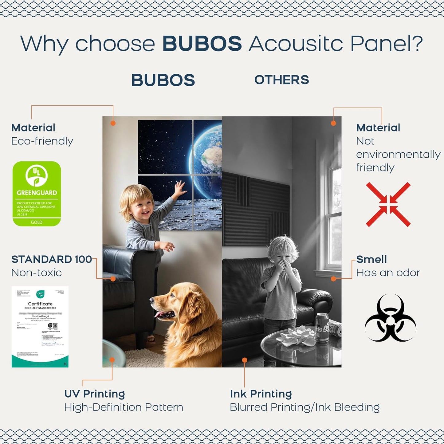 BUBOS 6 Pack Art Acoustic Panels Soundproof Wall Panel,70.8X47.2 Inches Large Sound Absorbing Panel,Self-adhesive Decorative Acoustical Wall Panels, Acoustic Treatment for Home Office（Earth）