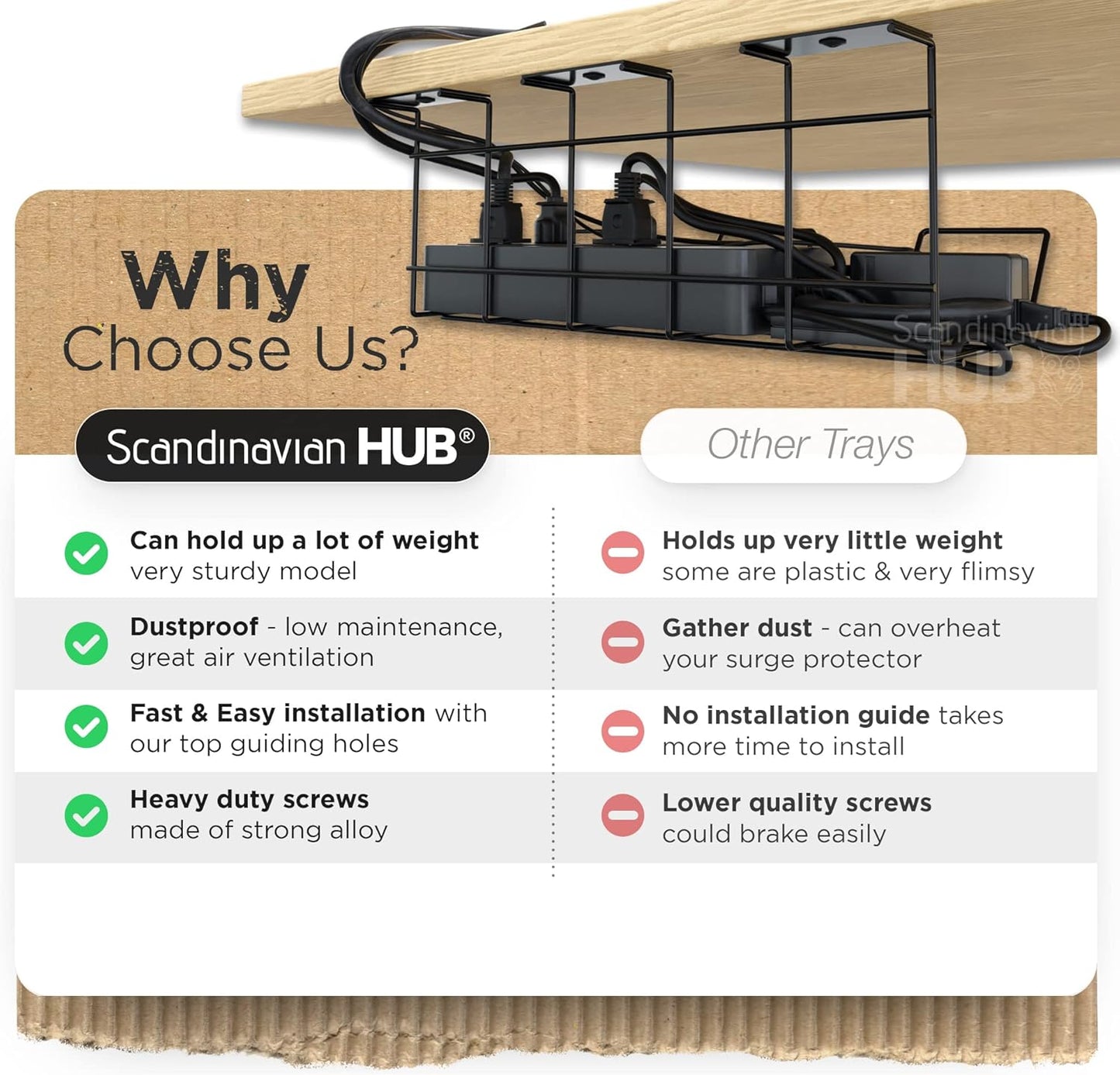 Compact Under Desk Cable Management Tray - Cable Organizer for Wire Management, Desk Wire Organizer, Cable Tray - Black Set of 2x12