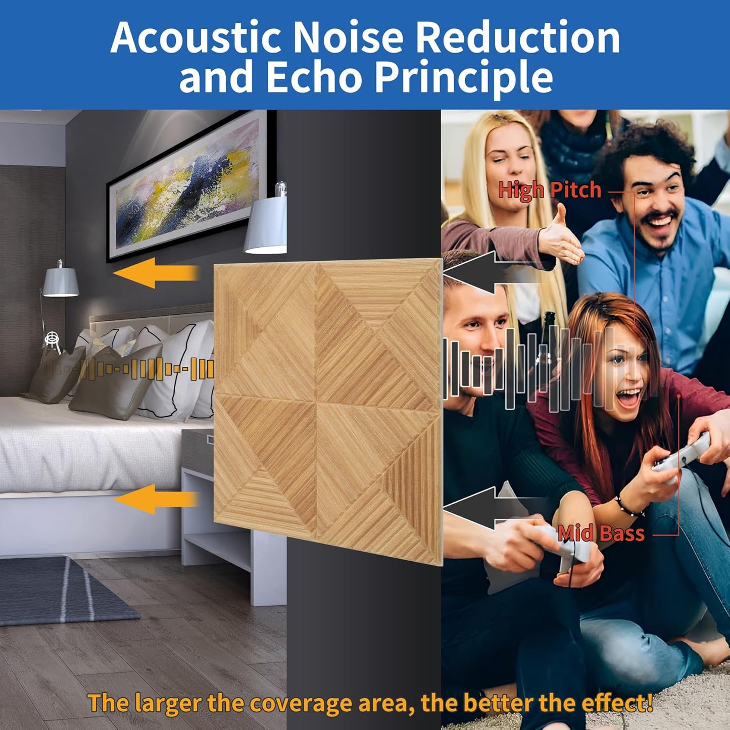 6 Pack Large Acoustic Panels,23.6 x 23.6 Inches Soundproof Wall Panels,Decorative Sound Panels,Self-Adhesive Acoustic Wall Panels,Decorative Soundproof Panels for Home Studio Office,Log color