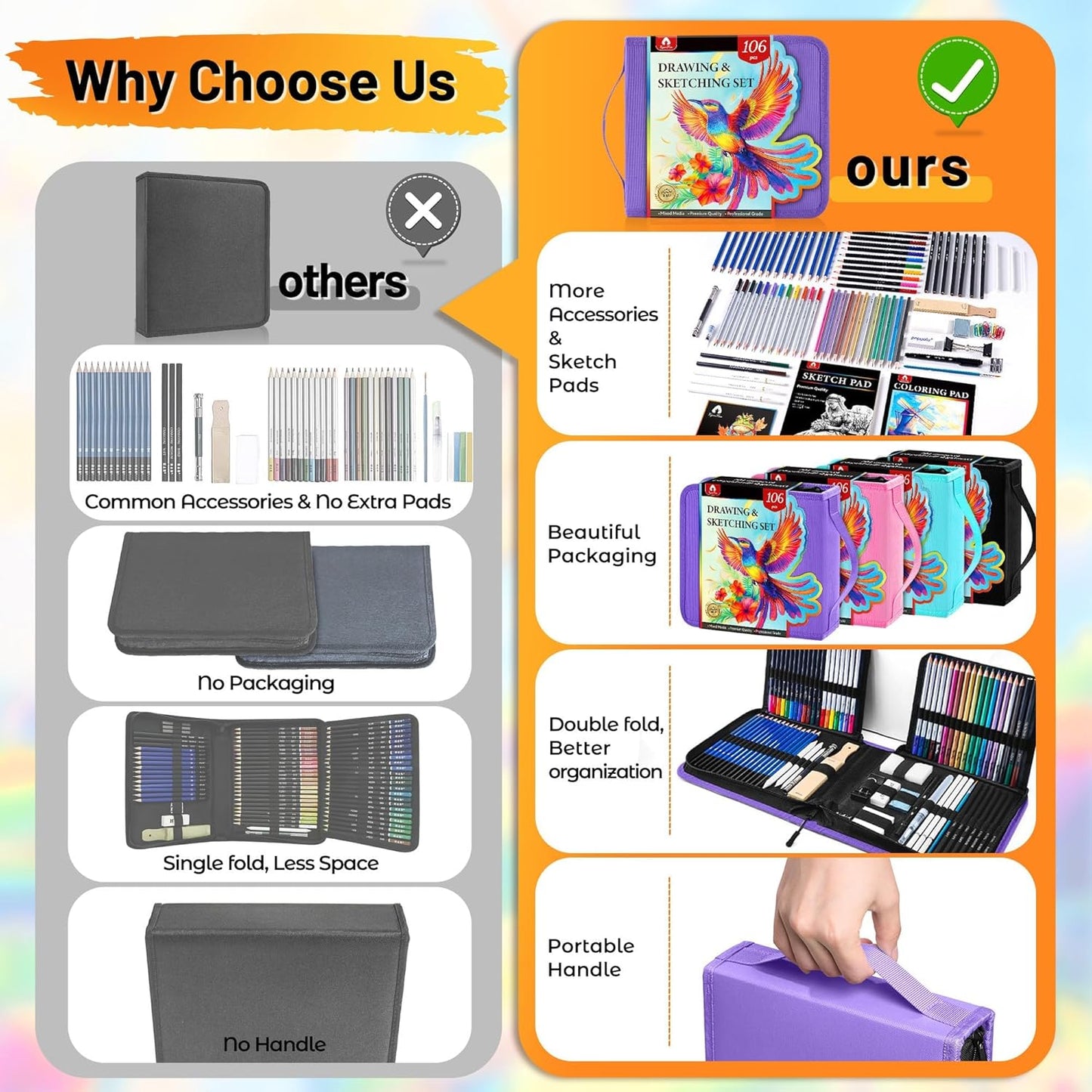 106 PCS Art Supplies Sketching Kit, Pro Drawing Pencils with 3-Color Sketchbook, Coloring Book, Colored Graphite Charcoal Watercolor & Metallic Pencils, Drawing Supplies Gifts for Artists Adults Kids