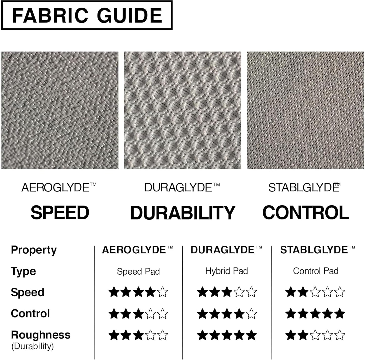 MPCO. Dark Fantasy Large Gaming Desk Pad - 36" x 17" Aeroglyde Fabric The Frost King’s Castle Desk Mats - Non-slip, Washable, Smooth Glide for Precision Gaming & Work