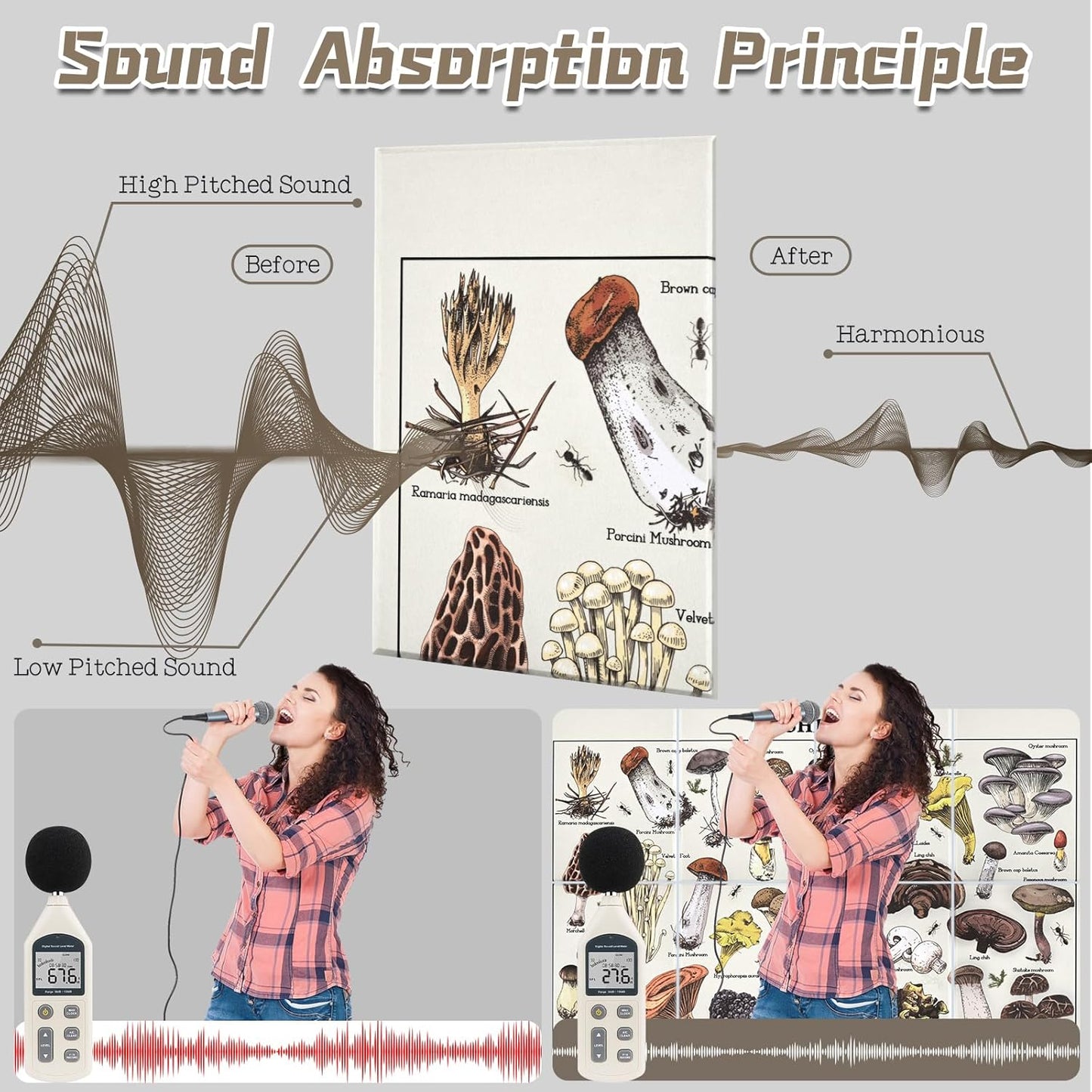 Art Acoustic Panels, 8 Pack 48"X32" Soundproof Wall Panels Self-adhesive Decorative Sound Absorbing Padding, Noise Dampening Canceling Reducing for Room Office (Mushroom)