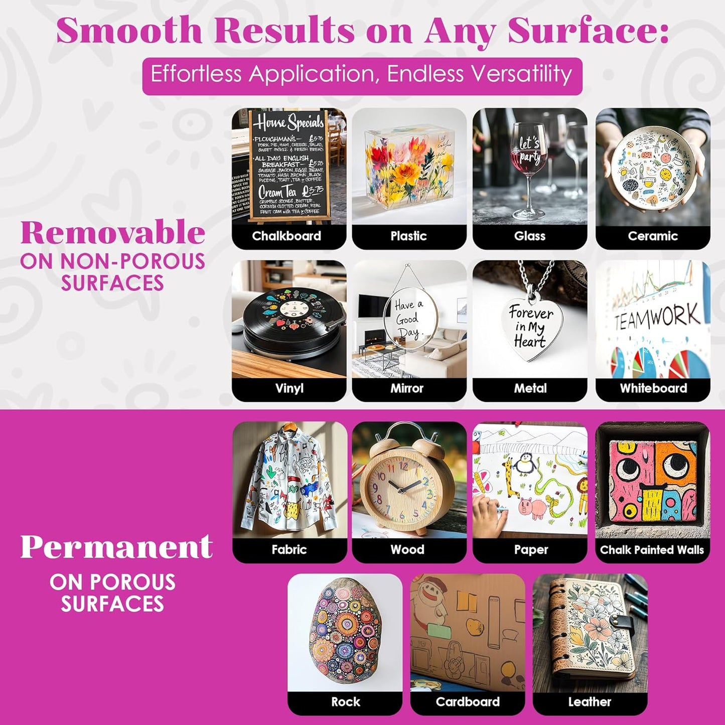 Loddie Doddie Chalk Markers - 24-Pack, 6mm Reversible Bullet & Chisel Tip - Dust-Free, Erasable Liquid Chalk Markers - Versatile for Windows, Glass & Chalkboard Surfaces