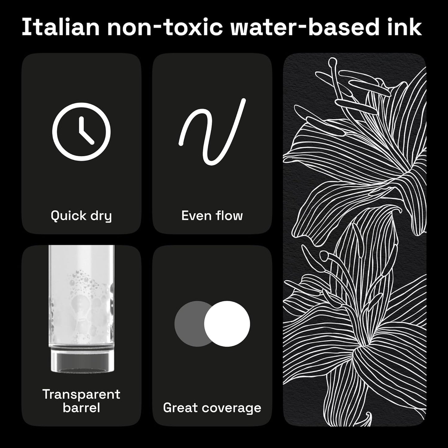 ARTISTRO 5 White Paint Pen for Rock Painting, Stone, Ceramic, Glass, Wood, Tire, Fabric, Metal, Canvas. Set of 5 Acrylic Paint White Marker Water-based Extra-fine Tip