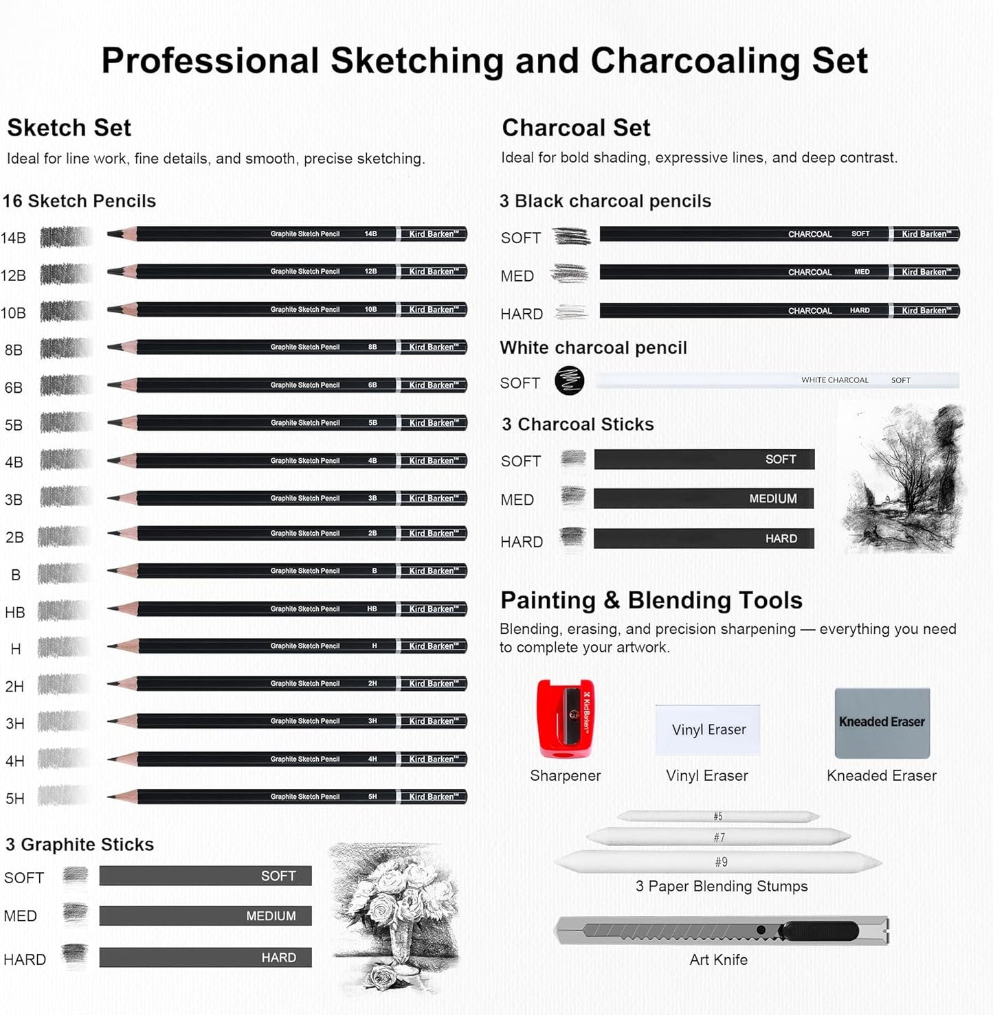 33 Piece Sketching Pencil Set - 5H to 14B Pencils, Charcoal Pencils, Charcoal Sticks,Graphite Sticks,Painting tools – drawing pencil set for Beginners, Artists, Students, Kids