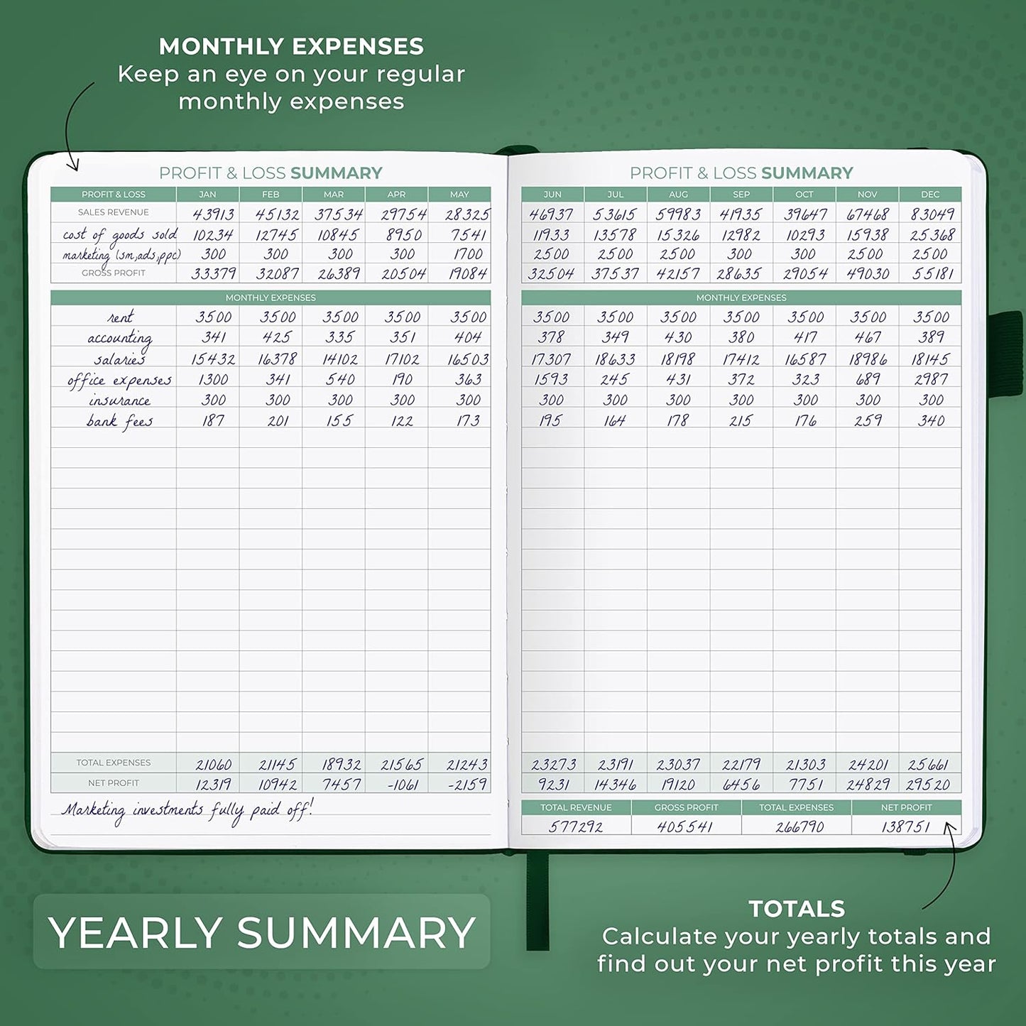 Clever Fox Income & Expense Tracker – Accounting & Bookkeeping Ledger Book for Small Business – 1-Year Record Notebook, A5 (Dark Green)