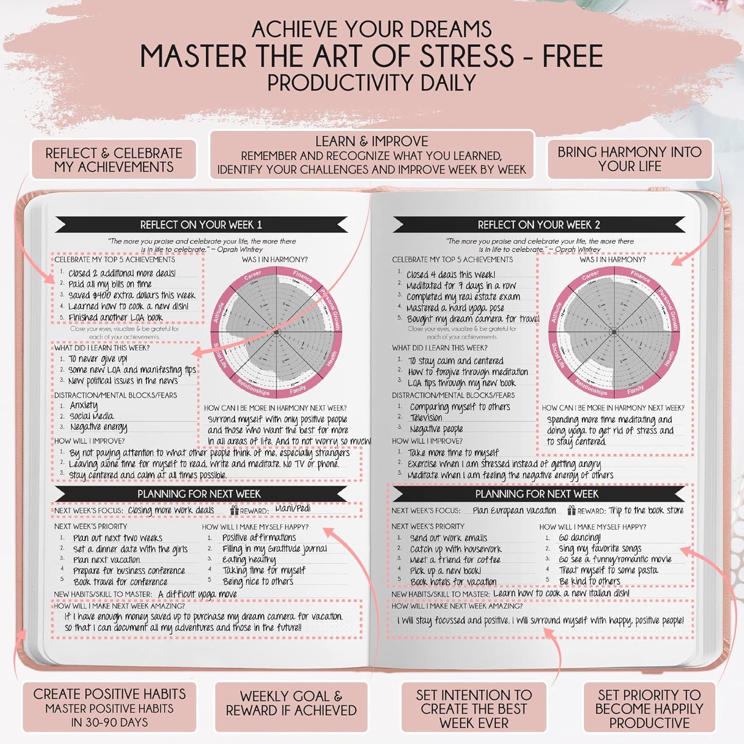 Gratitude Journal for Women & Men - 5 Minute Self Care Journal | 90-Day Undated Daily Planner for Positivity, Affirmations & Manifestation | Guided Mindfulness, Reflection | Vision Board + Stickers