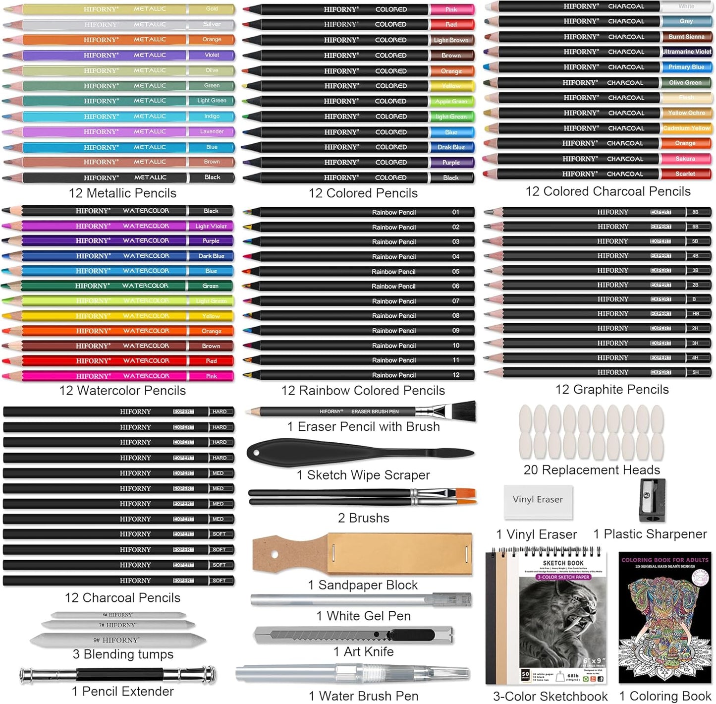 HIFORNY 120 PCS Drawing Set Sketching Kit, Art Supplies with 3-Color Sketchbook,Coloring Book,Rainbow,Colored,Watercolor,Metallic,Graphite,Black & Colored Charcoal Pencils,Blending Tools and More