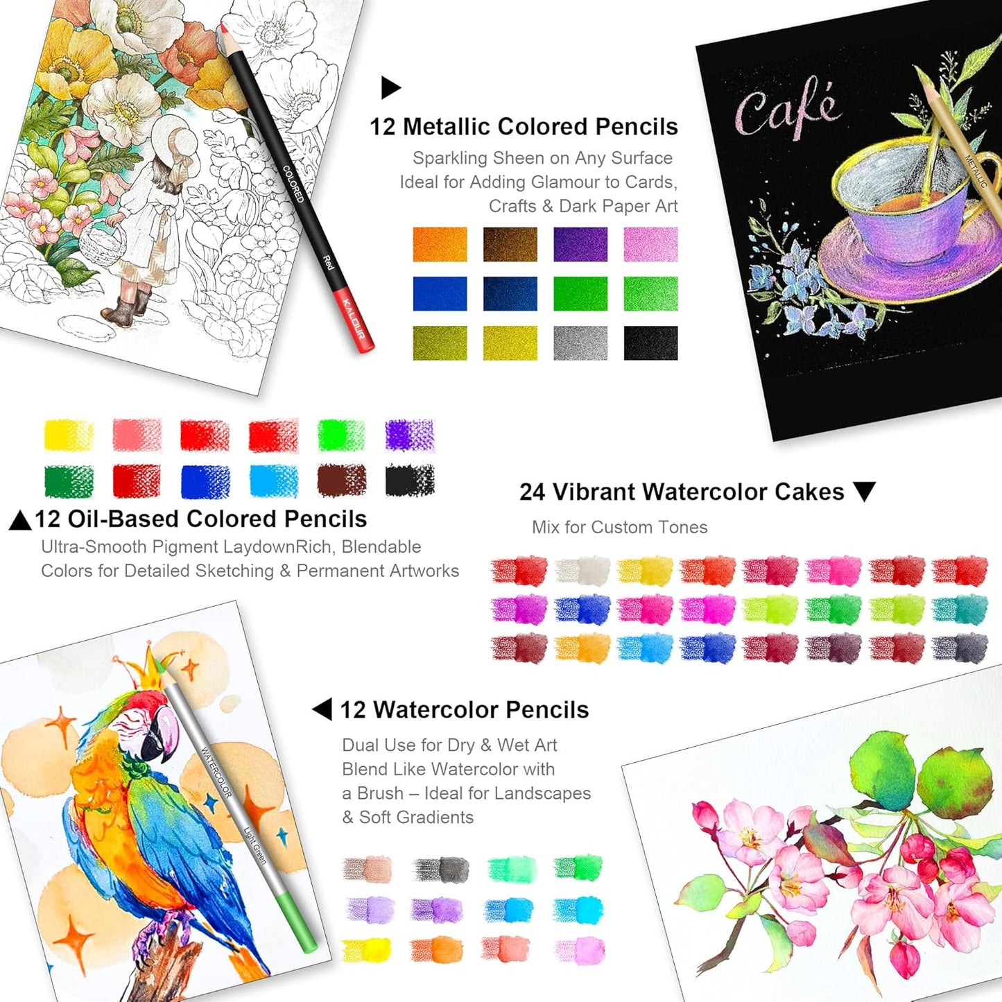 KALOUR 206 Drawing Set Sketching Kit,Art Supplies with 3-color Sketchbook & Coloring Paper,Include Tutorial, Colored, Graphite, Charcoal, Watercolor & Metallic Pencil,for Artists Adults Teens Beginner