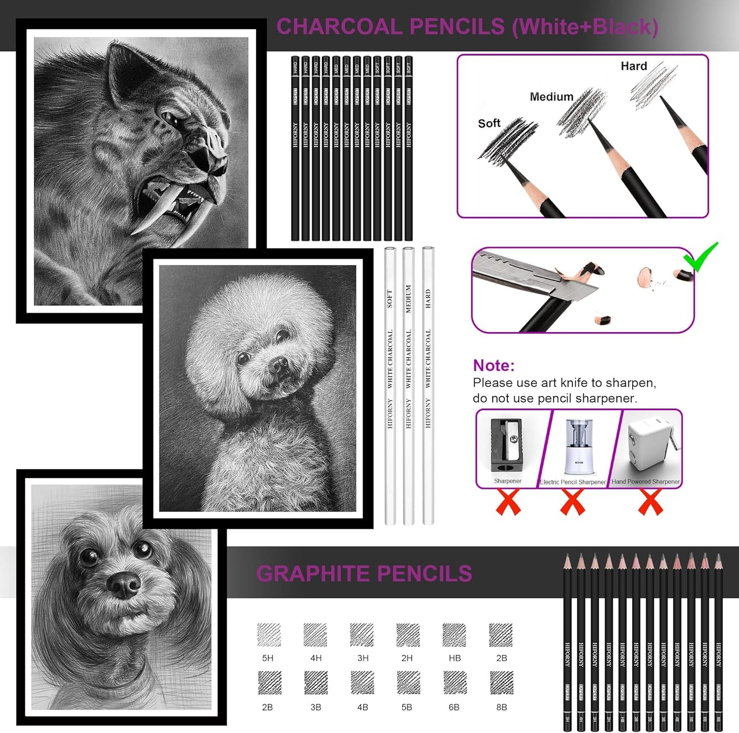 HIFORNY 136 PCS Drawing & Sketching Set,Pro Art Supplies with Graphite,Charcoal,Colored,Watercolor,Metallic Pencils,Blending Tools,Sketchbook,Watercolor Book and Coloring Book in Zipper Case (Pink)