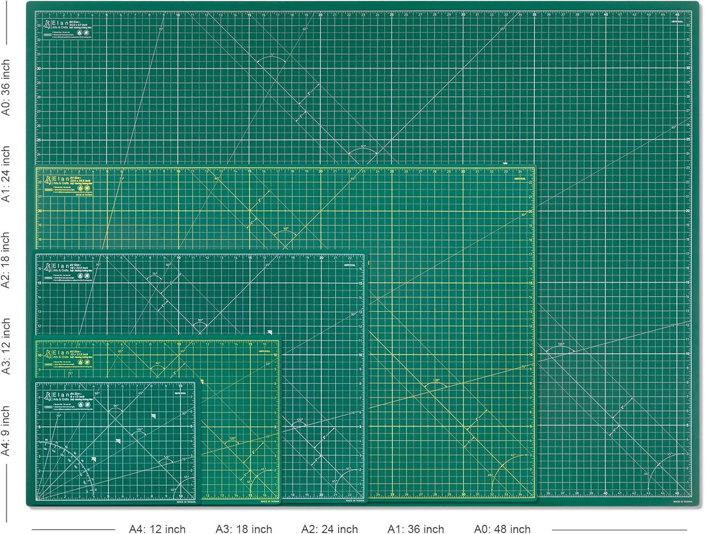 Elan Cutting Mat A0 Green, Extra Large Self Healing Cutting Mat 36 x 48 Inch, 5-Ply Craft Board Green, Hobby Board for Crafts 36x48 Inch
