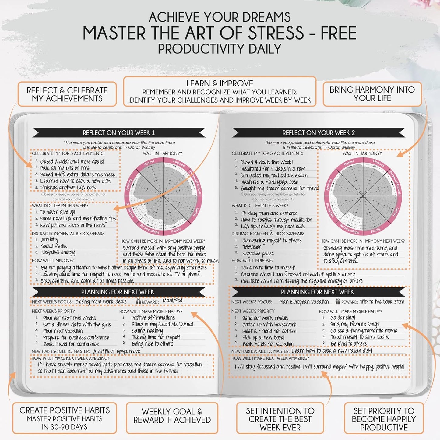 ADHD - A Self Care Personal Gratitude Journal to Increase Productivity and Success in Life & Work, Weekly & Monthly Undated Planner for Women and Men, Vision Board & Organizer + Stickers