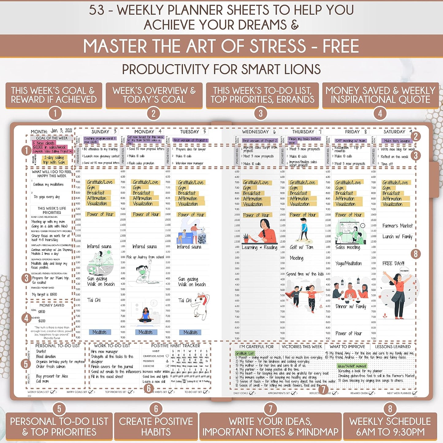 Hourly Planner - Undated Daily, Weekly & Monthly Planner with Budget Section | A 12 Month Journey to Increase Productivity & Happiness | Life Organizer & Gratitude Journal - Vertical Format