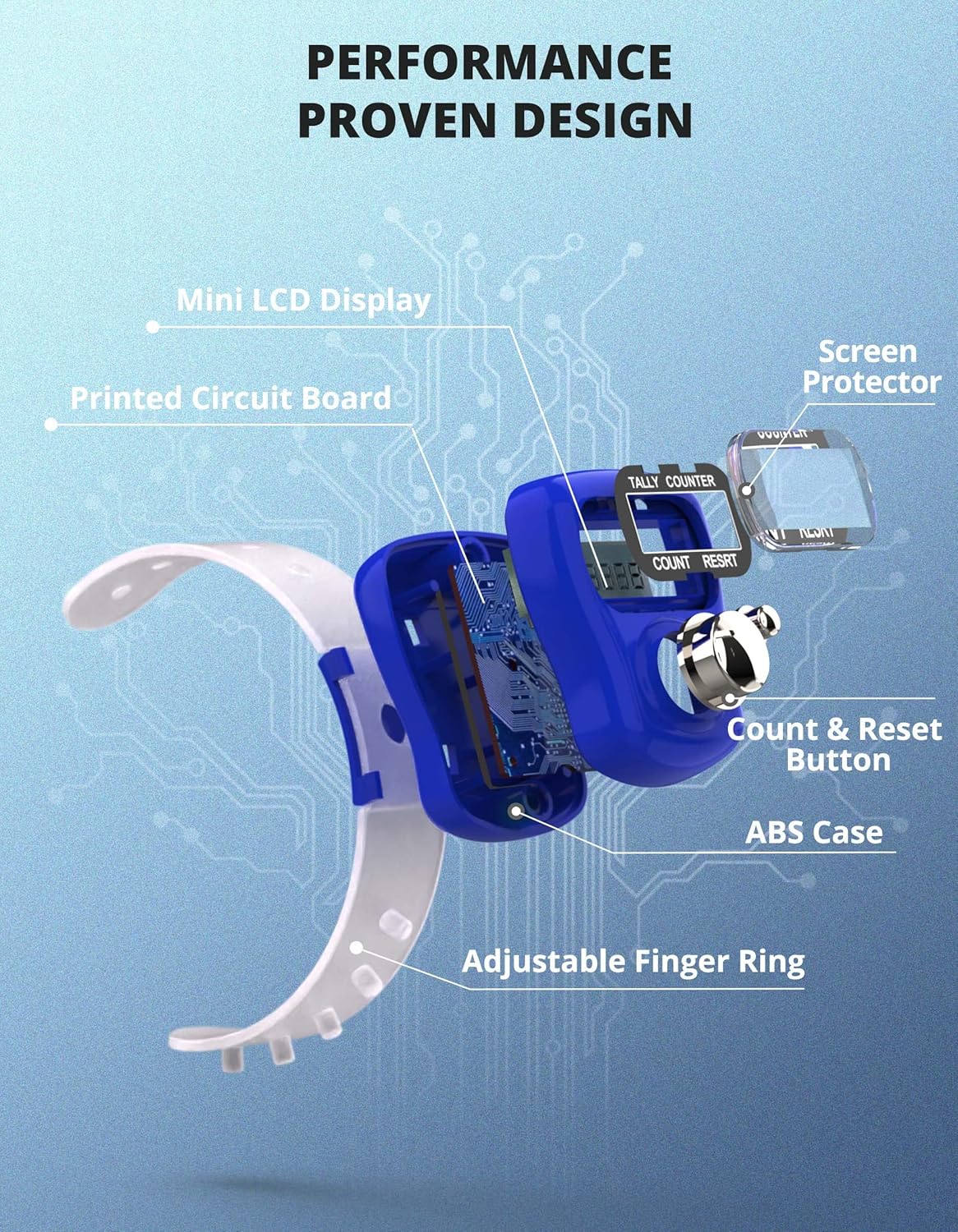 KTRIO Electronic Finger Counter, Mini LCD Digital Display Tally Counter 5-Digit Number Count Clicker, Counters Clickers for Knitting, Crochet, Coaching, Lap, Golf, Toddler & Fidget
