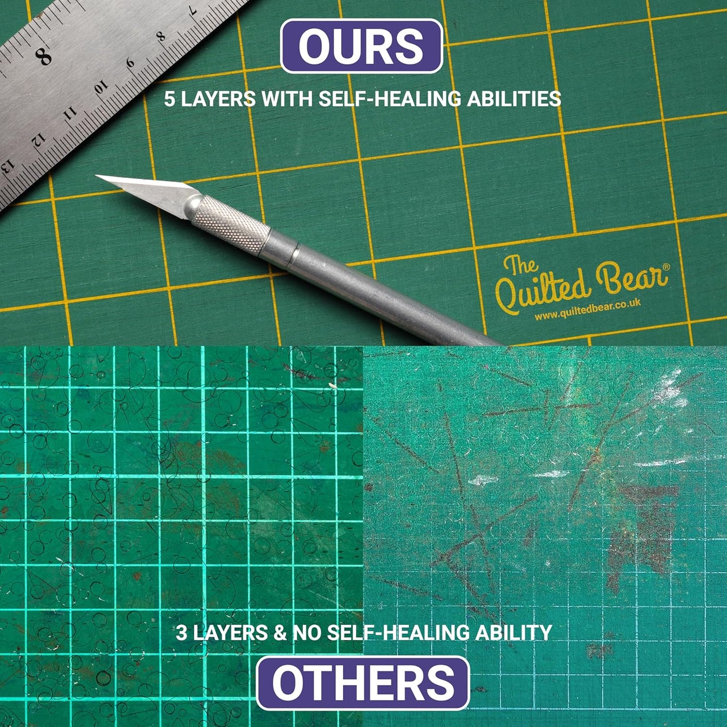 The Quilted Bear Rotating Cutting Mat 7" x 7" - Locking & Rotating Self Healing Cutting Board for Sewing, Fabric & Effortless Quilting - 360 Degree Sewing Supplies Mat for Craft Table (Green)