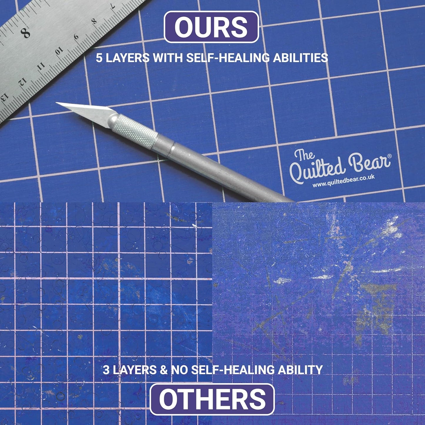 The Quilted Bear Rotating Cutting Mat 7" x 7" - Locking & Rotating Self Healing Cutting Board for Sewing, Fabric & Effortless Quilting - 360 Degree Sewing Supplies Mat for Craft Table (Blue)