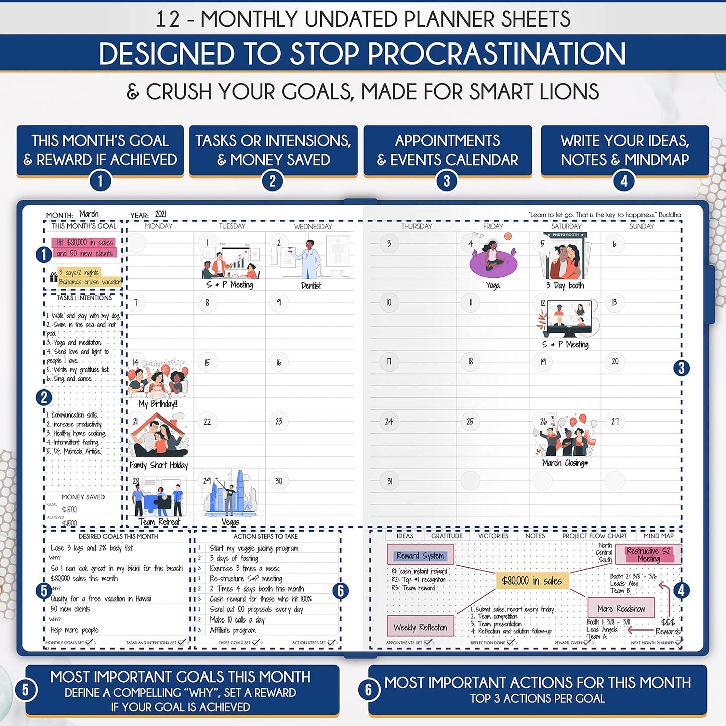 Life Planner Undated for Men – Daily, Weekly & Monthly Planner With Budget Section | Guided Daily Gratitude Journal, Goals Journal, Habit Tracker, Budget Planner - Horizontal Format