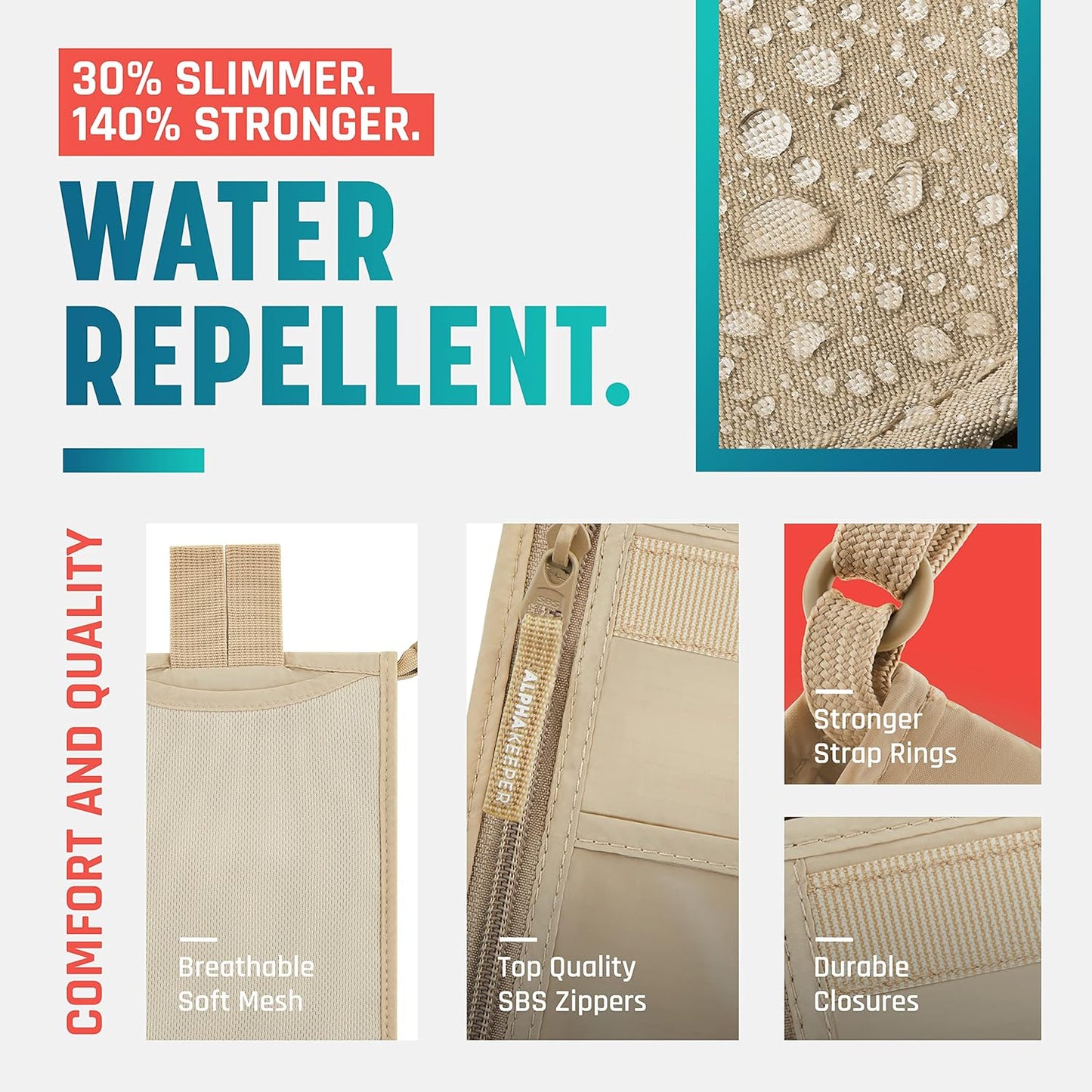 Alpha Keeper Neck Wallet, Travel Pouch For Passport Holder And Documents, RFID Blocking, Beige, Unisex Adult, Travelers, Adults