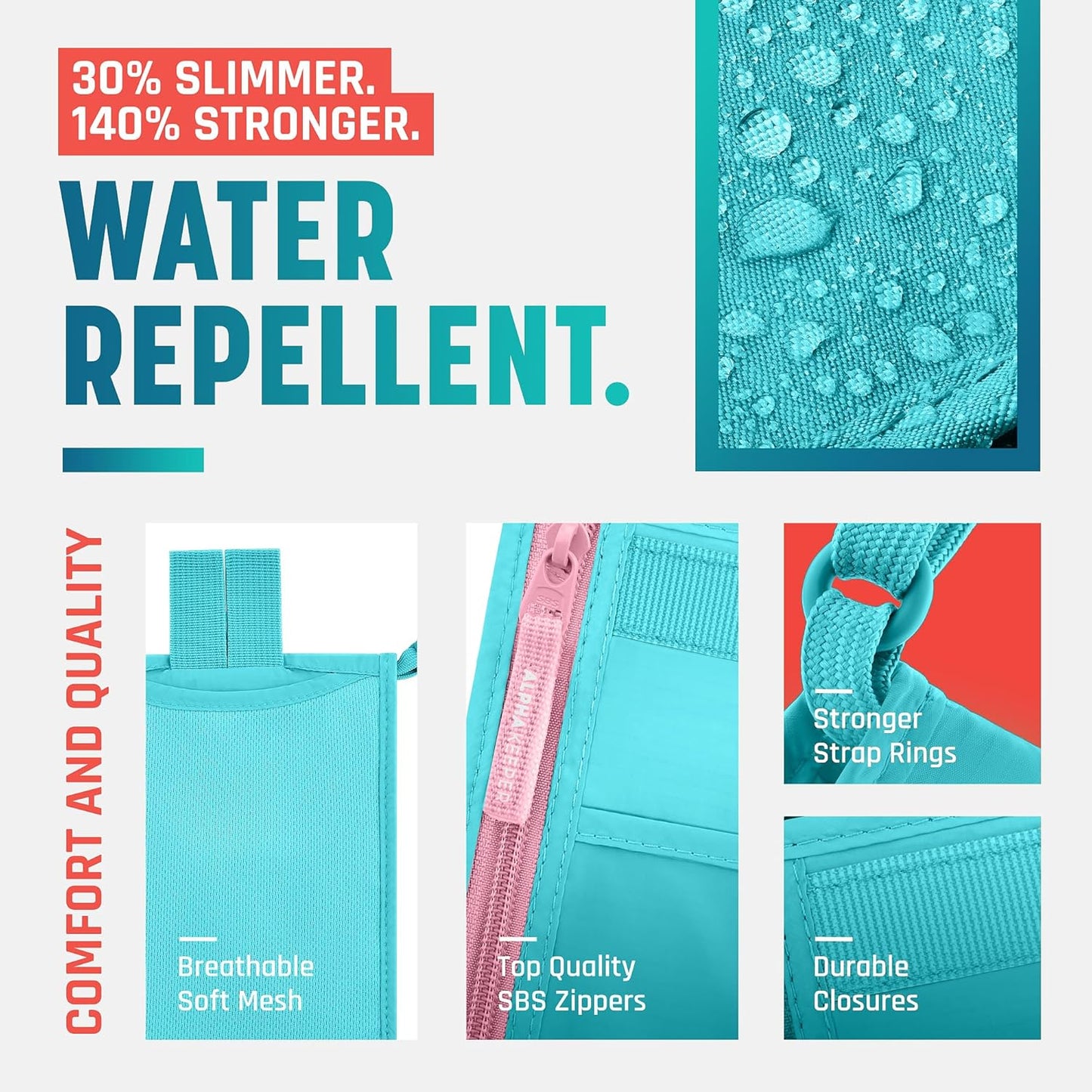 Neck Wallet, Travel Pouch For Passport Holder And Documents, Travel Neck Wallet For Traveling Women