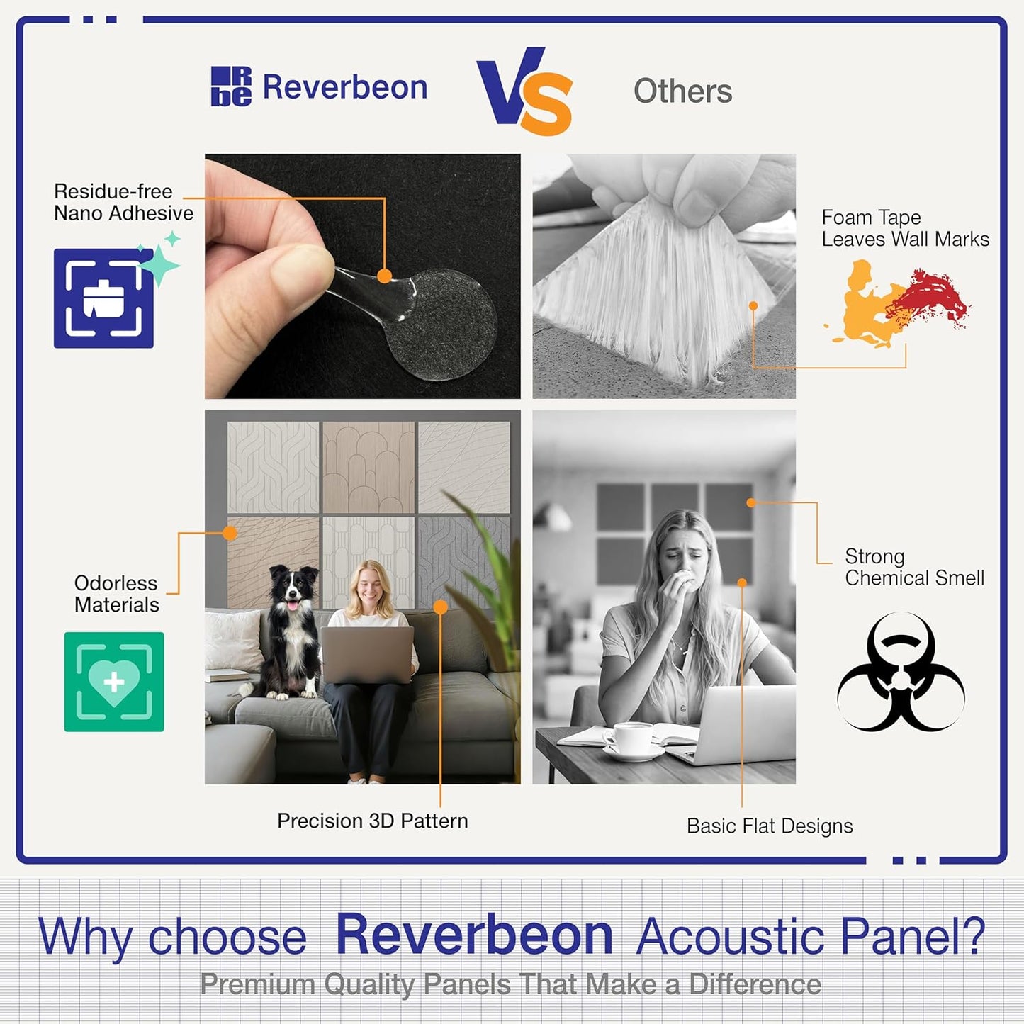 6 PCS Acoustic Panels, 23.6x23.6 Inch Sound Absorbing Panels, Decorative Acoustic Wall Panels for Recording and Home Studio, Office with Double-Sided Adhesive Tape