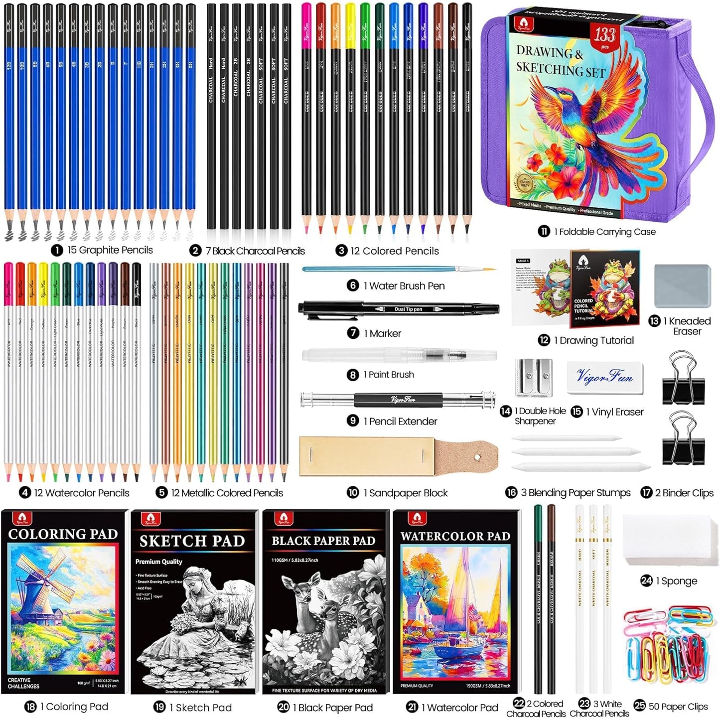 133 PCS Art Supplies Sketching Kit, Pro Drawing Pencils with Sketchbook, Coloring Book, Watercolor Pad, Black Paper Pad, Colored Graphite Charcoal Watercolor & Metallic Pencils for Artists Adults Kids