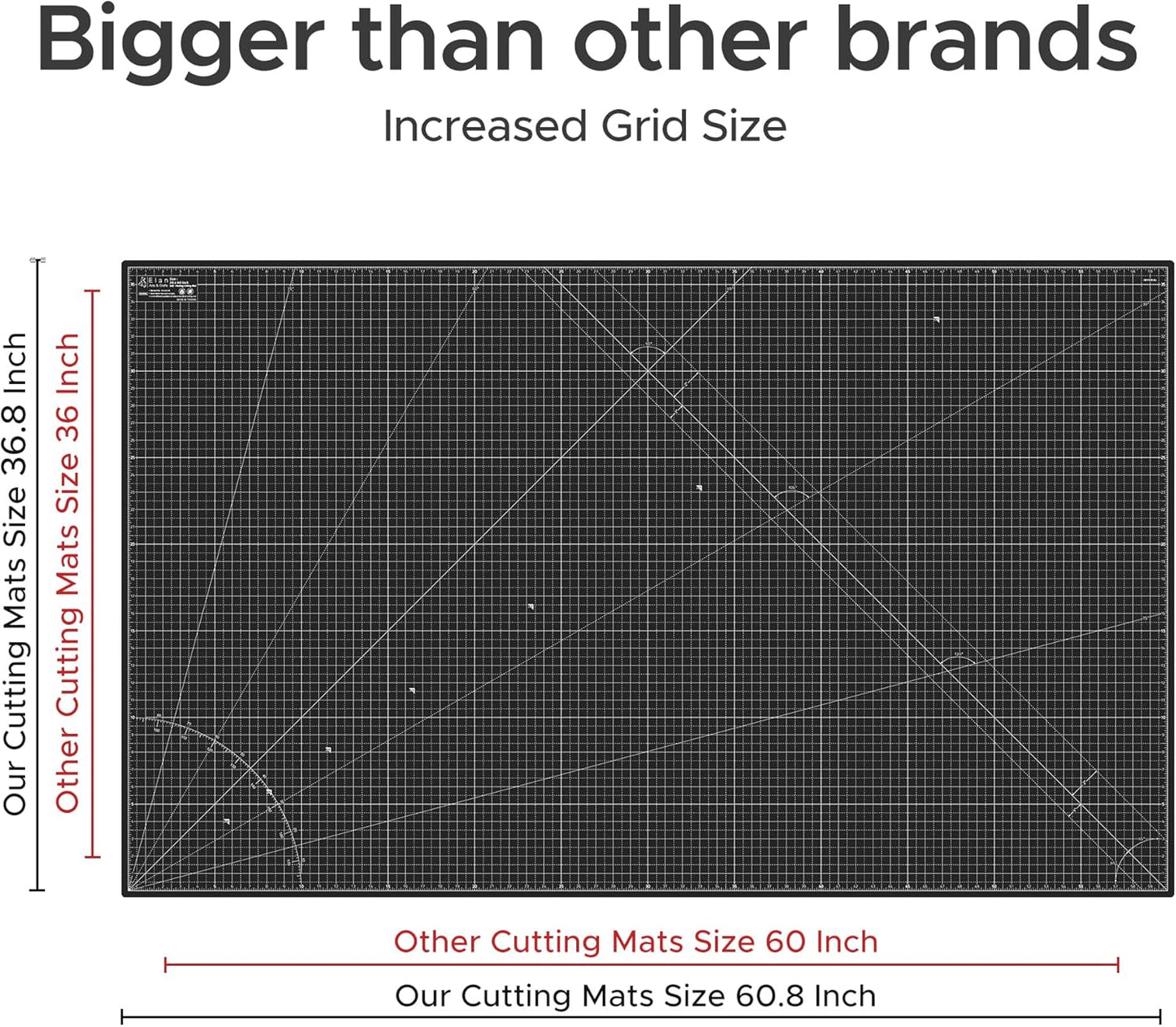 Elan Cutting Mat 36x60 Black & Taupe, Extra Large Self Healing Cutting Mat 36 x 60 Inch, 5-Ply Craft Board Black, Hobby Board for Sewing and Quilting